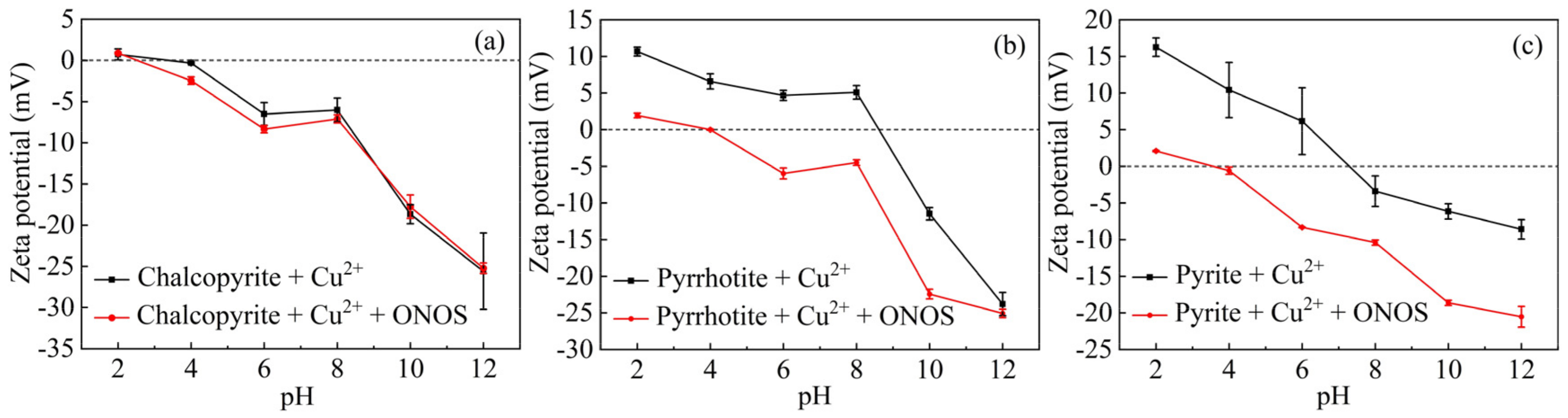 Minerals 15 00133 g005