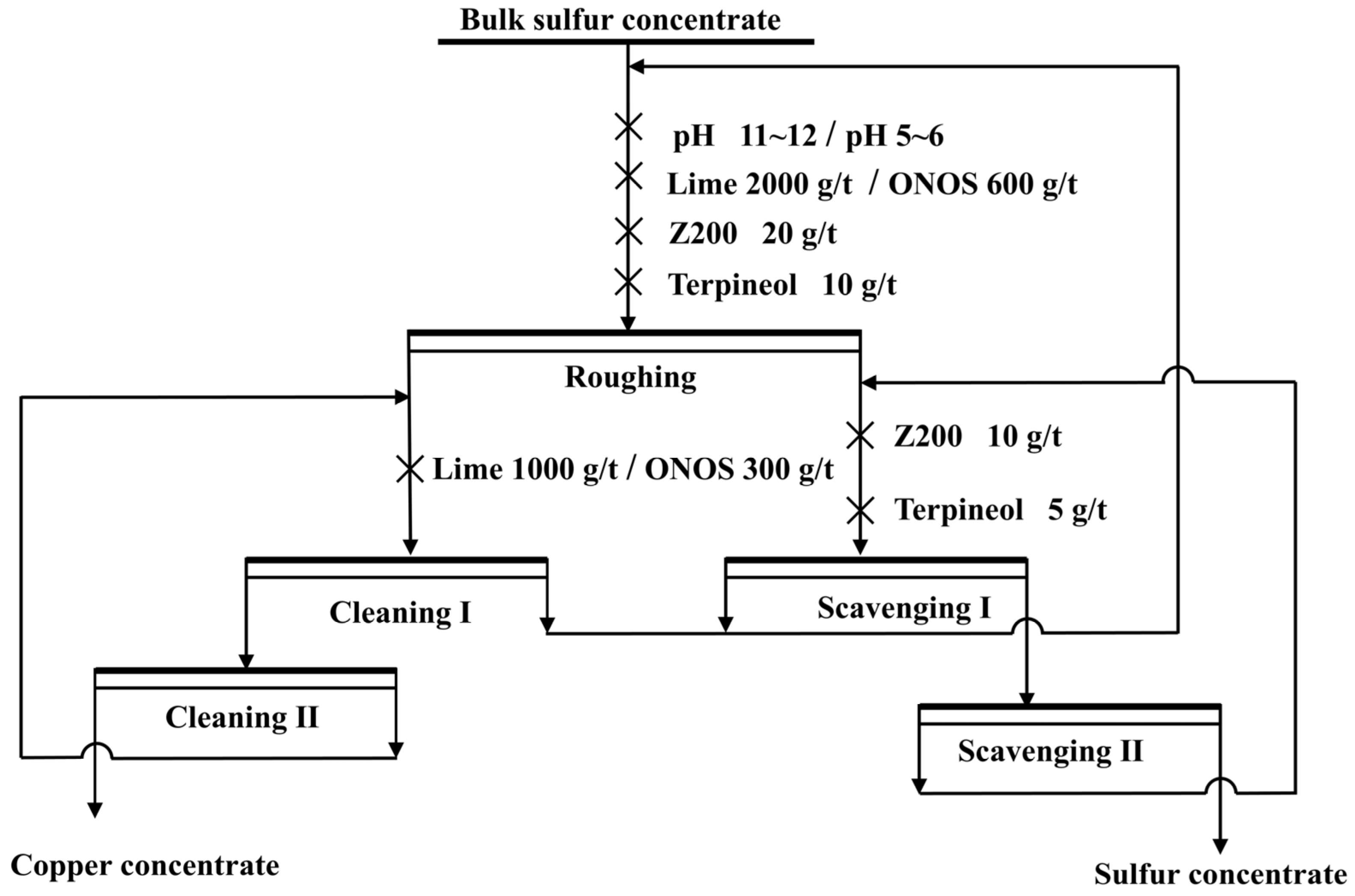 Minerals 15 00133 g009
