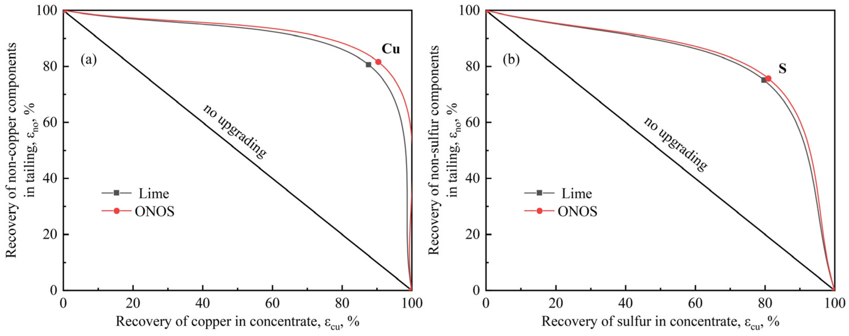 Minerals 15 00133 g010