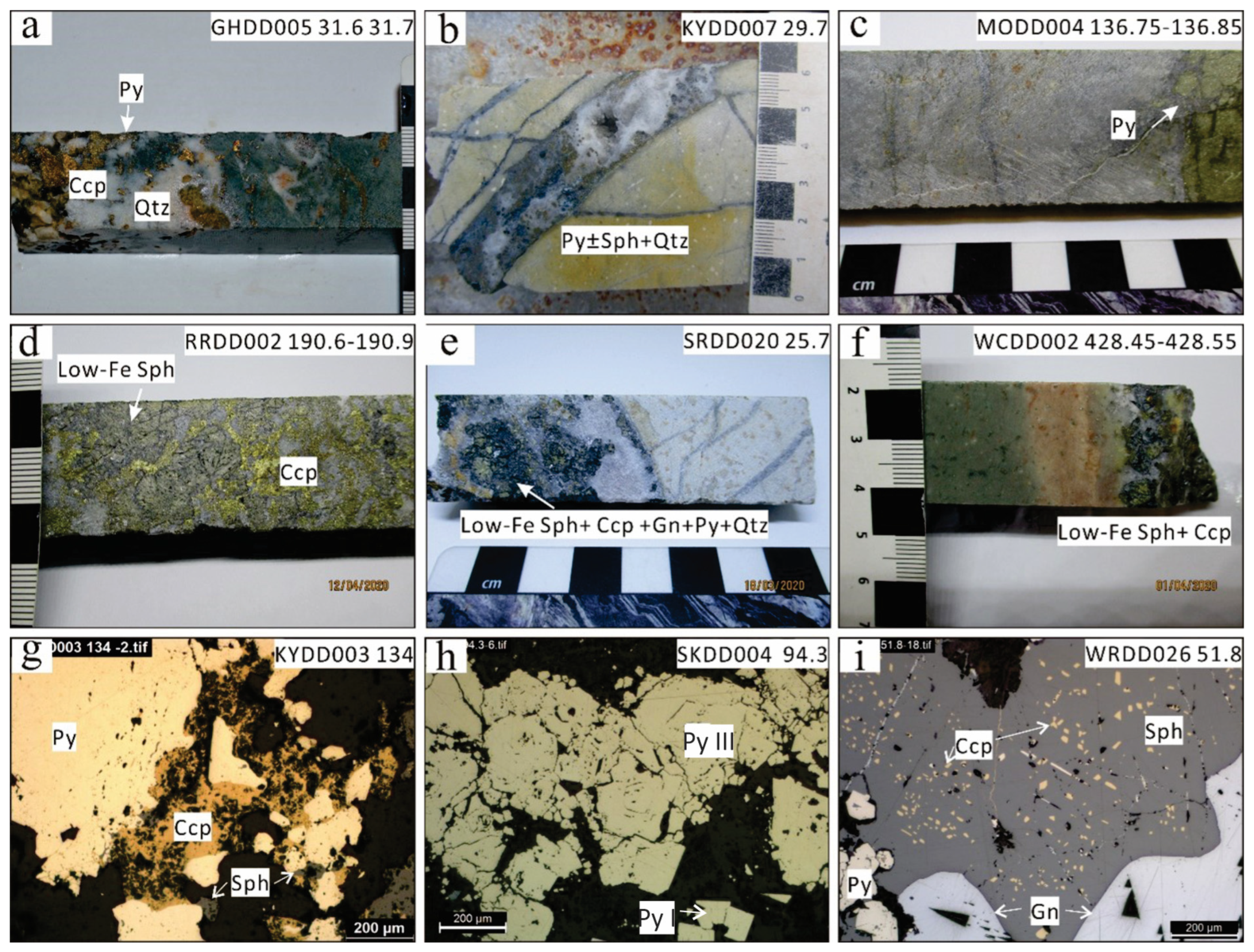 Minerals 15 00134 g006 Minerals 15 00134 g006