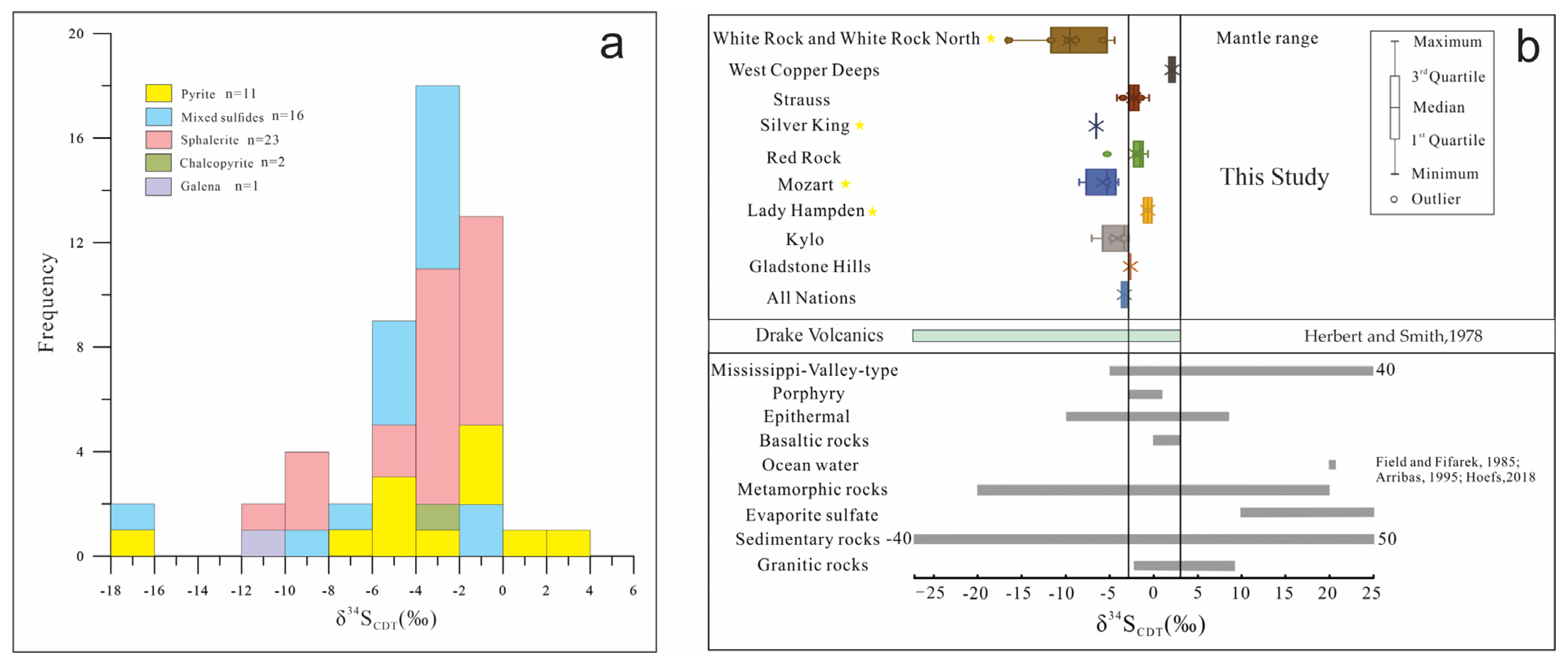 Minerals 15 00134 g010 Minerals 15 00134 g010