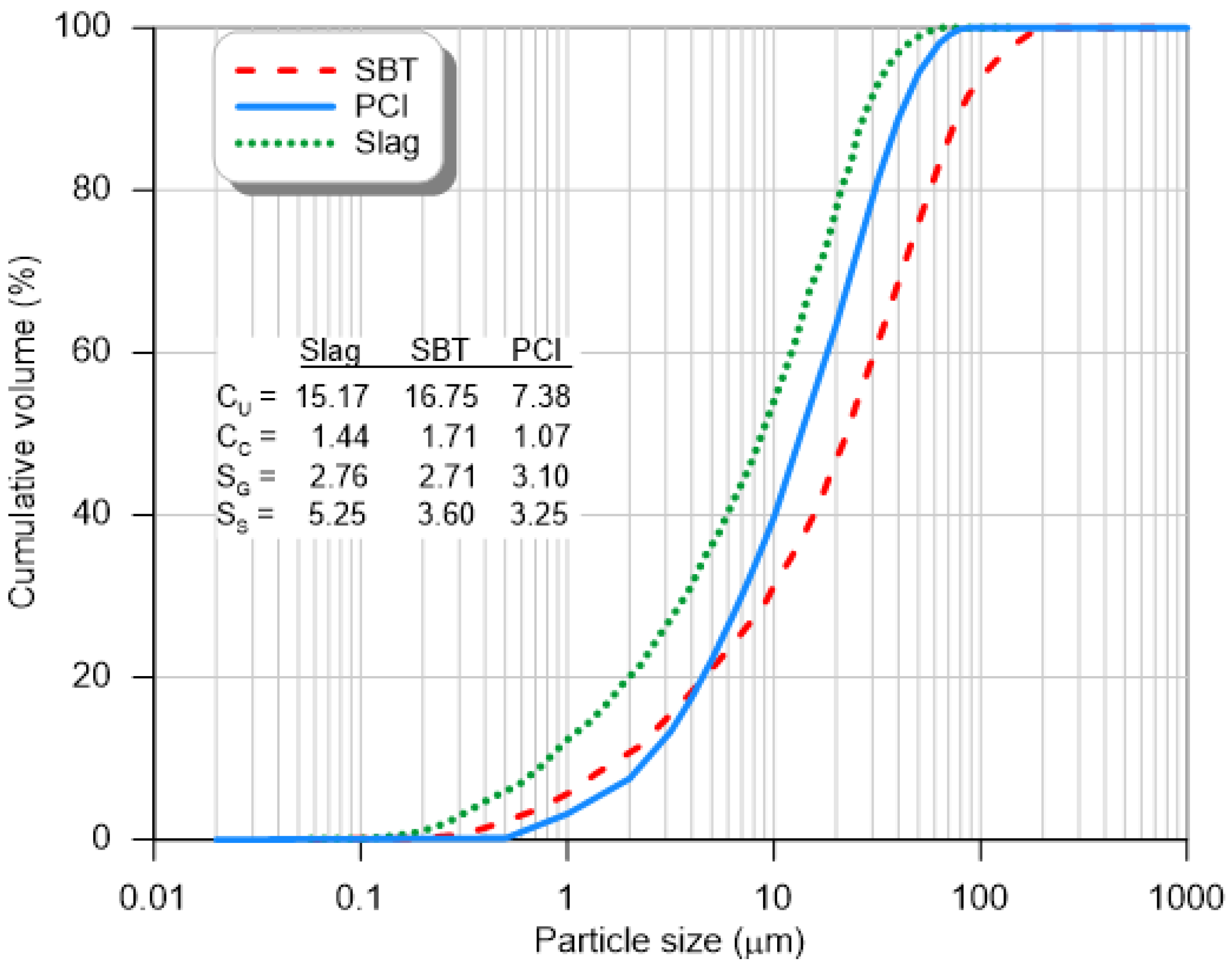 Minerals 15 00135 g002