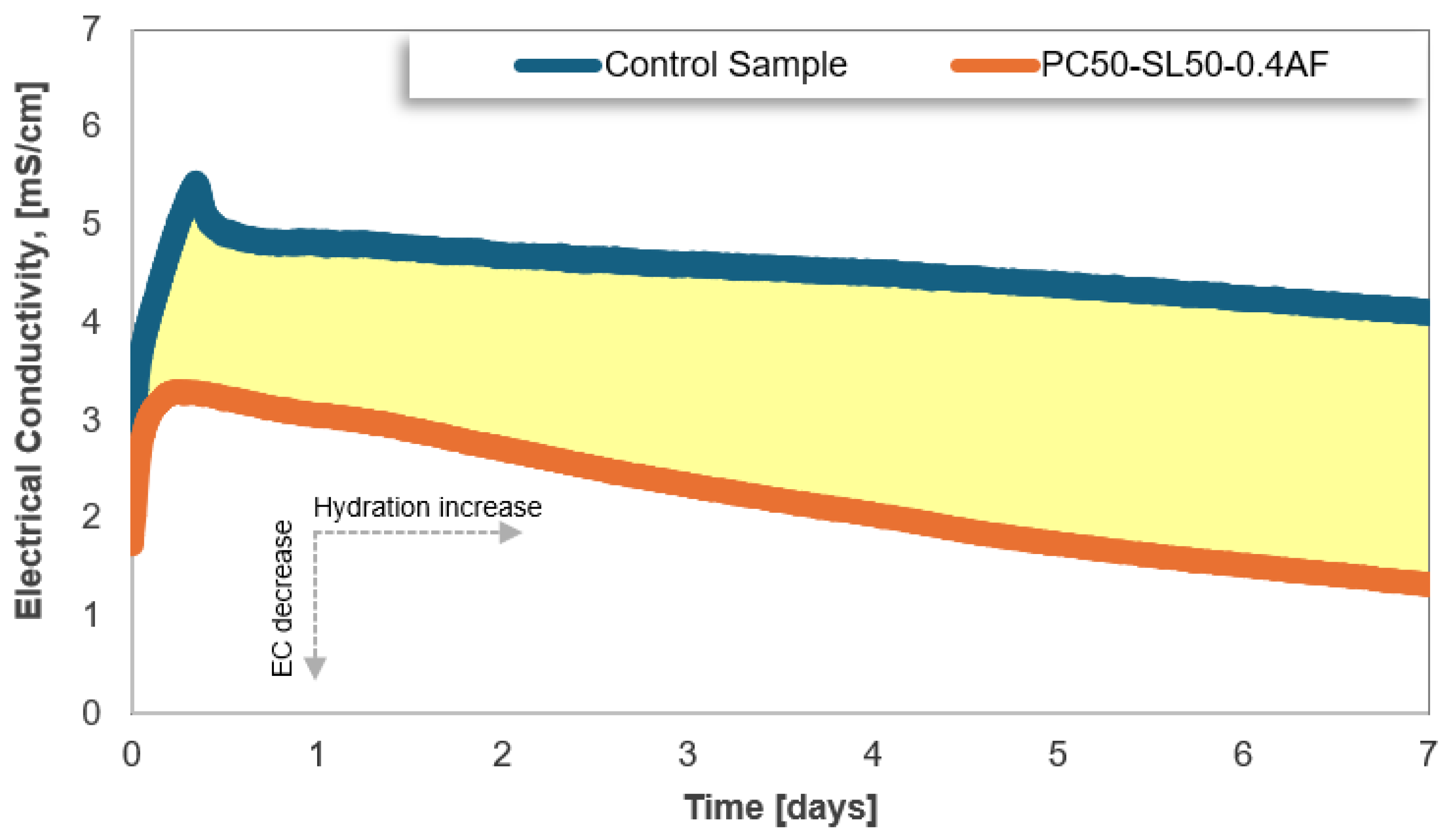 Minerals 15 00135 g005
