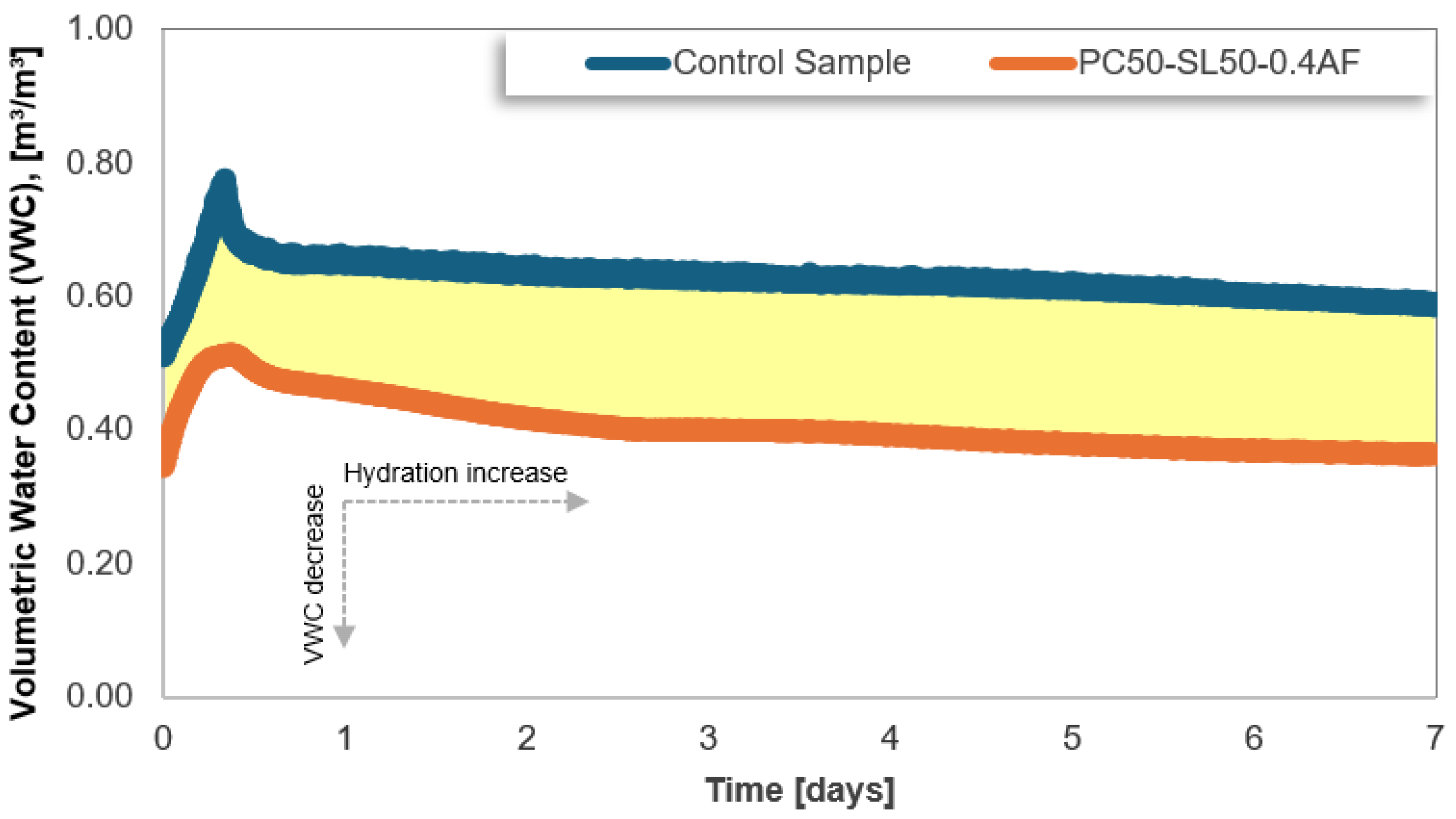 Minerals 15 00135 g007