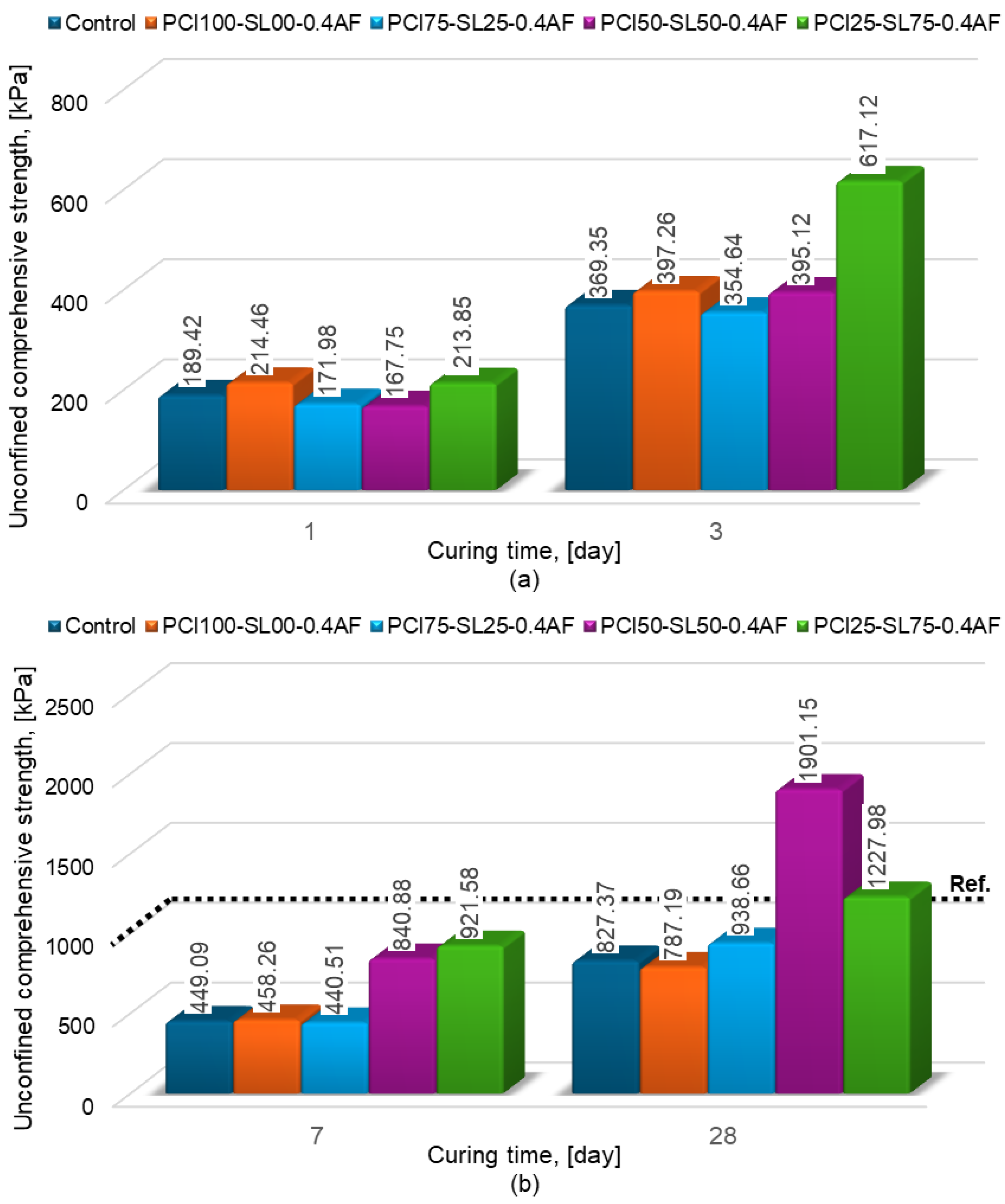 Minerals 15 00135 g008
