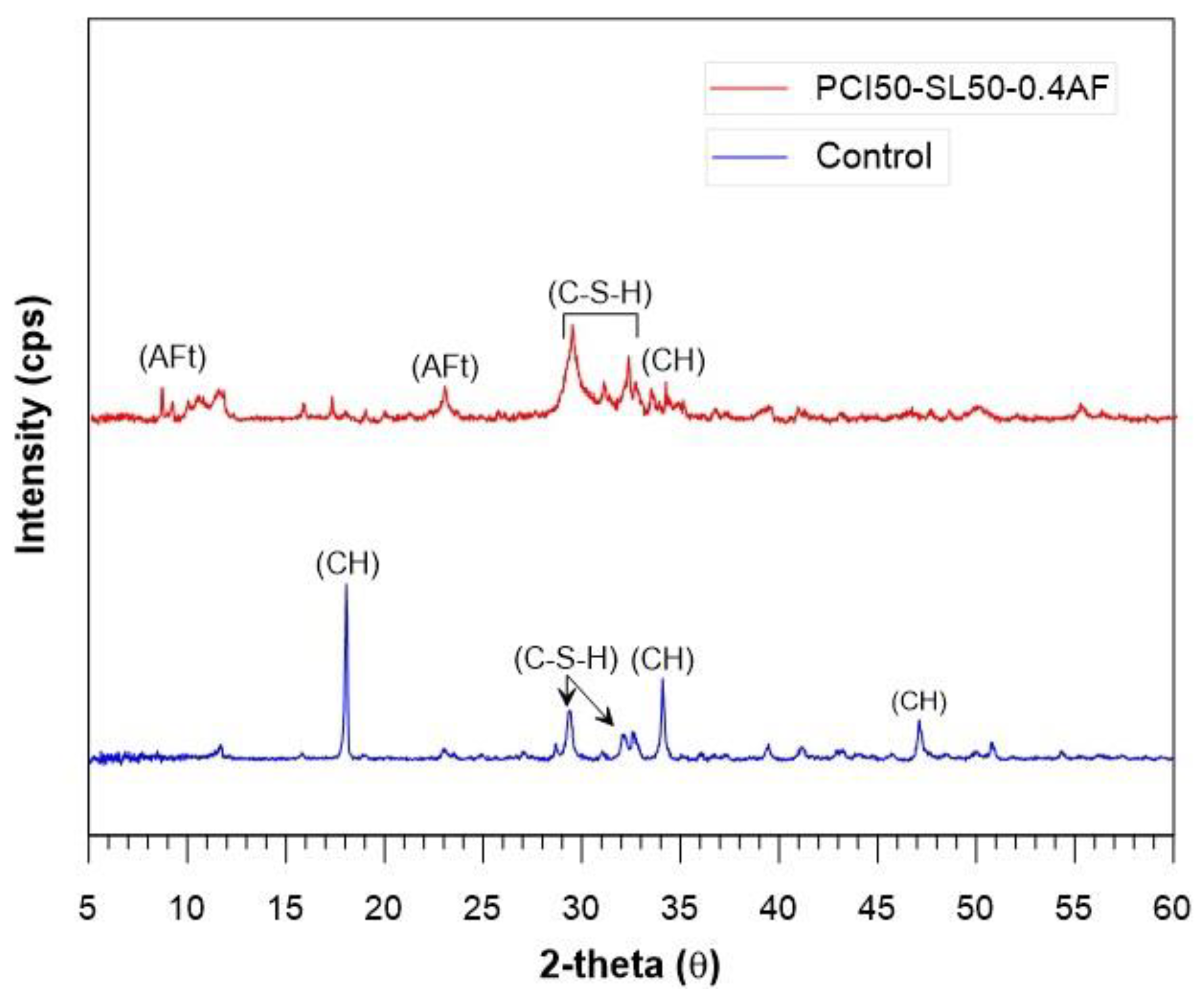 Minerals 15 00135 g010