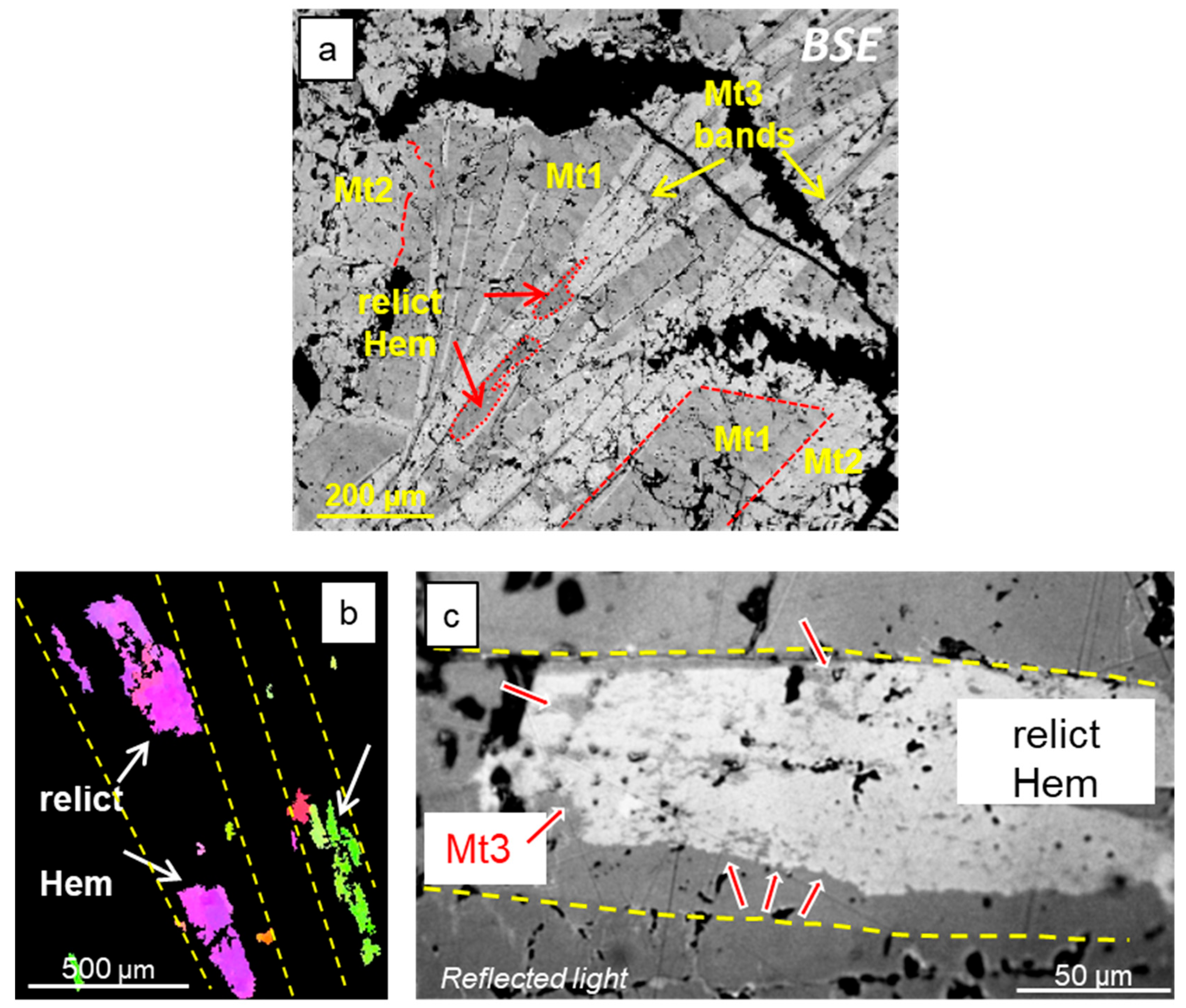 Minerals 15 00137 g006