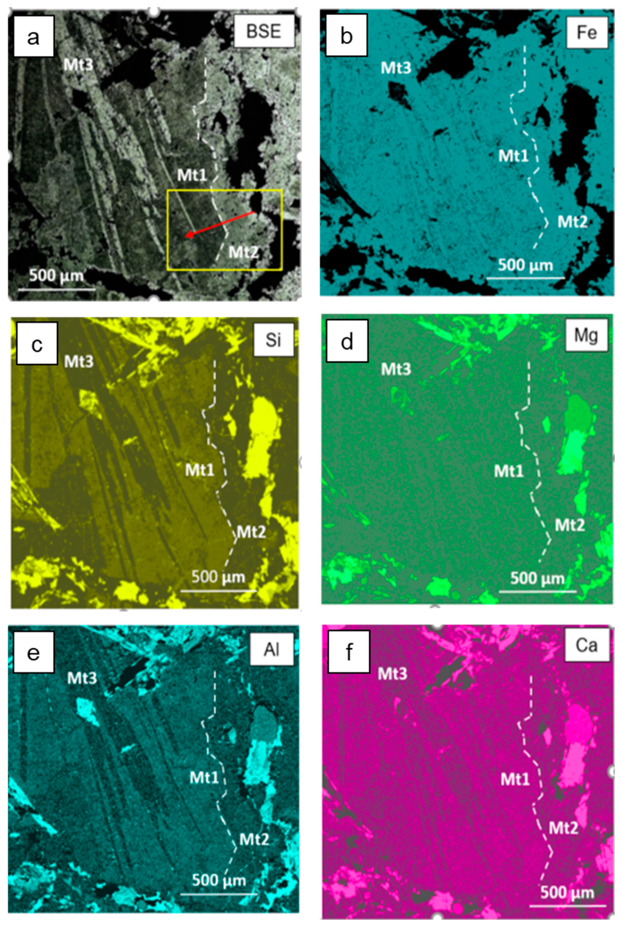 Minerals 15 00137 g007