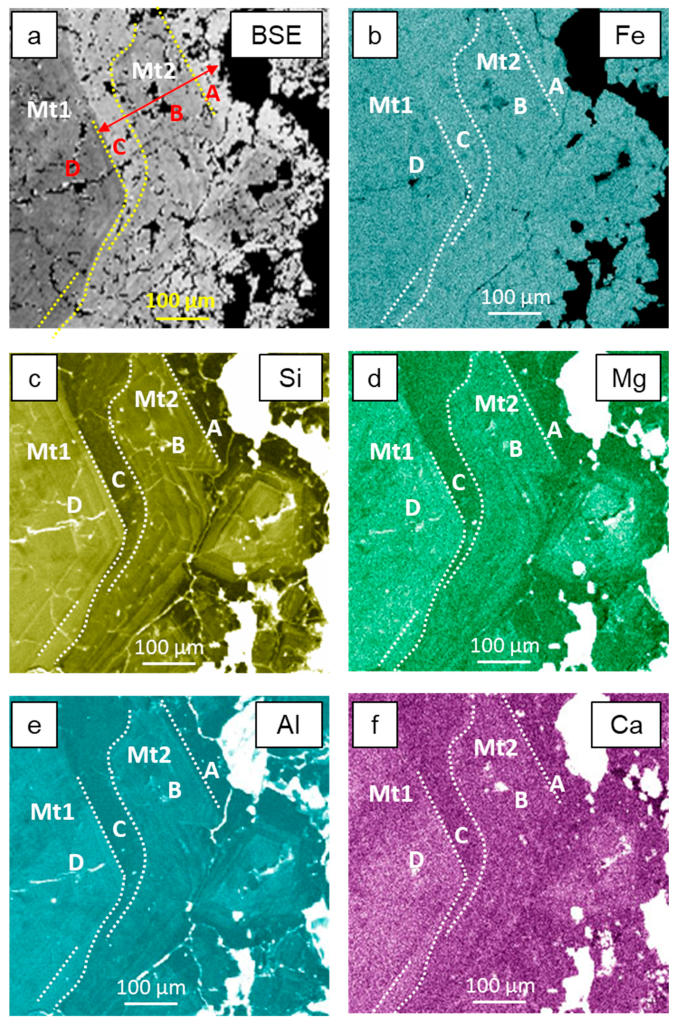 Minerals 15 00137 g008