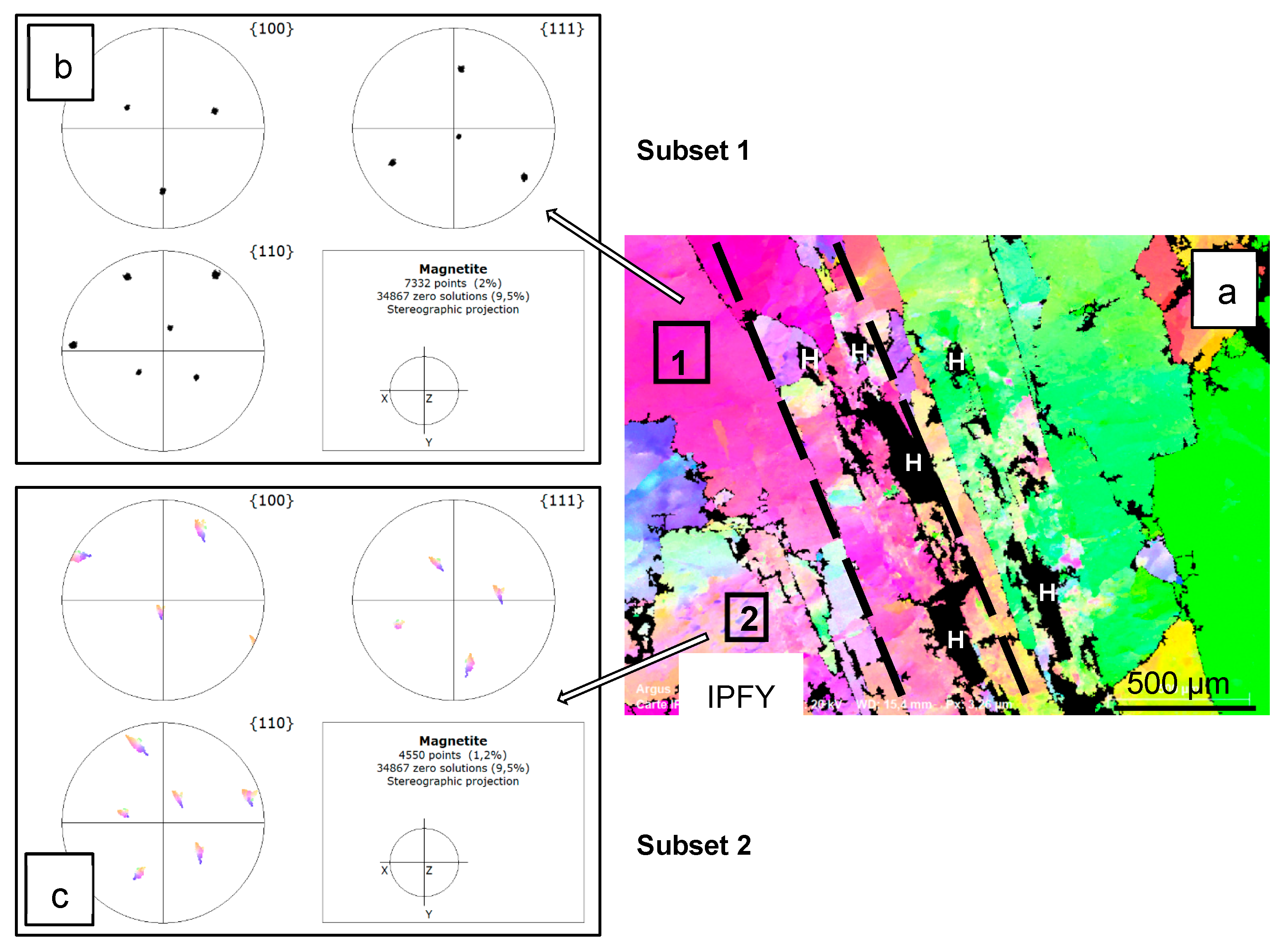 Minerals 15 00137 g010