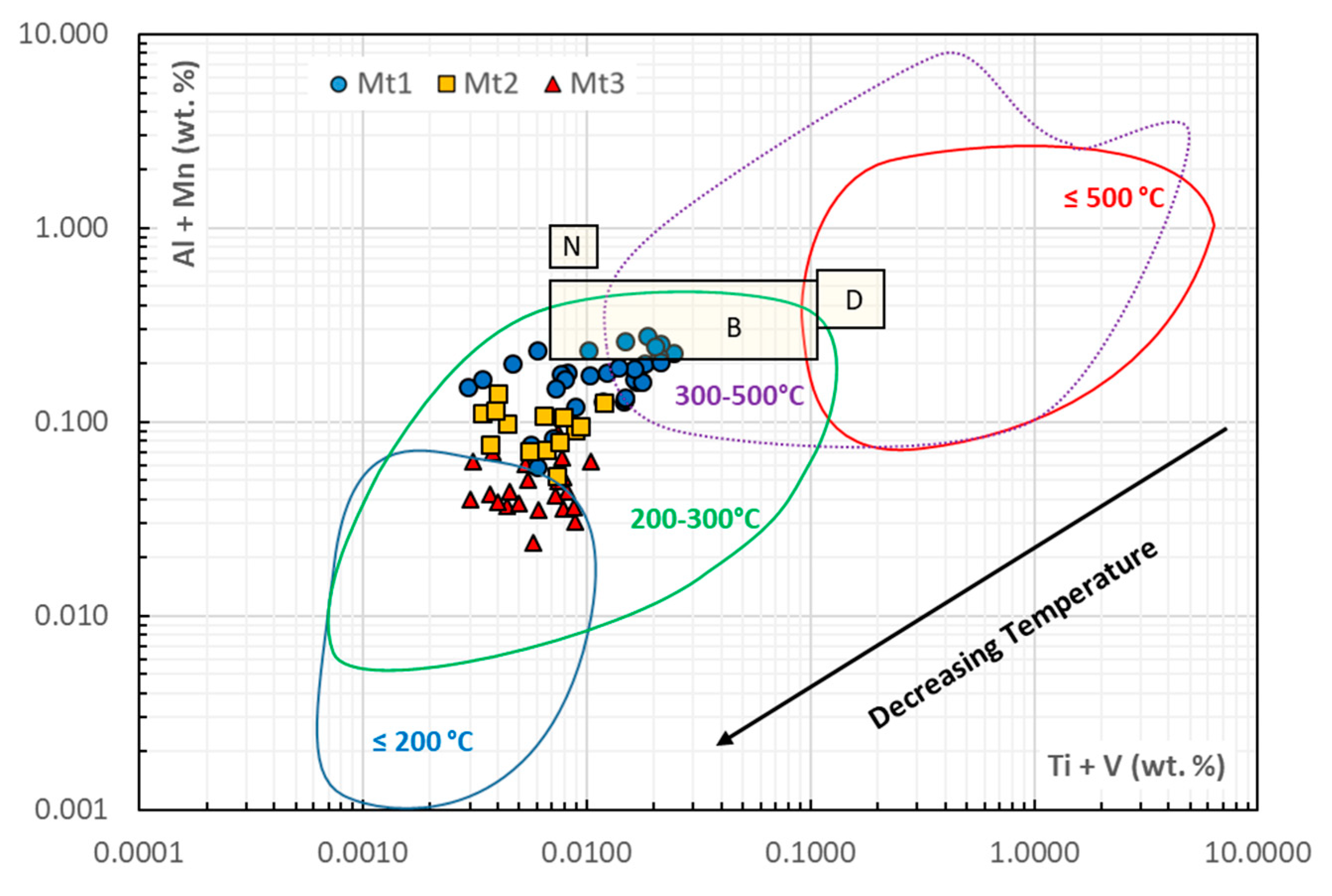 Minerals 15 00137 g013