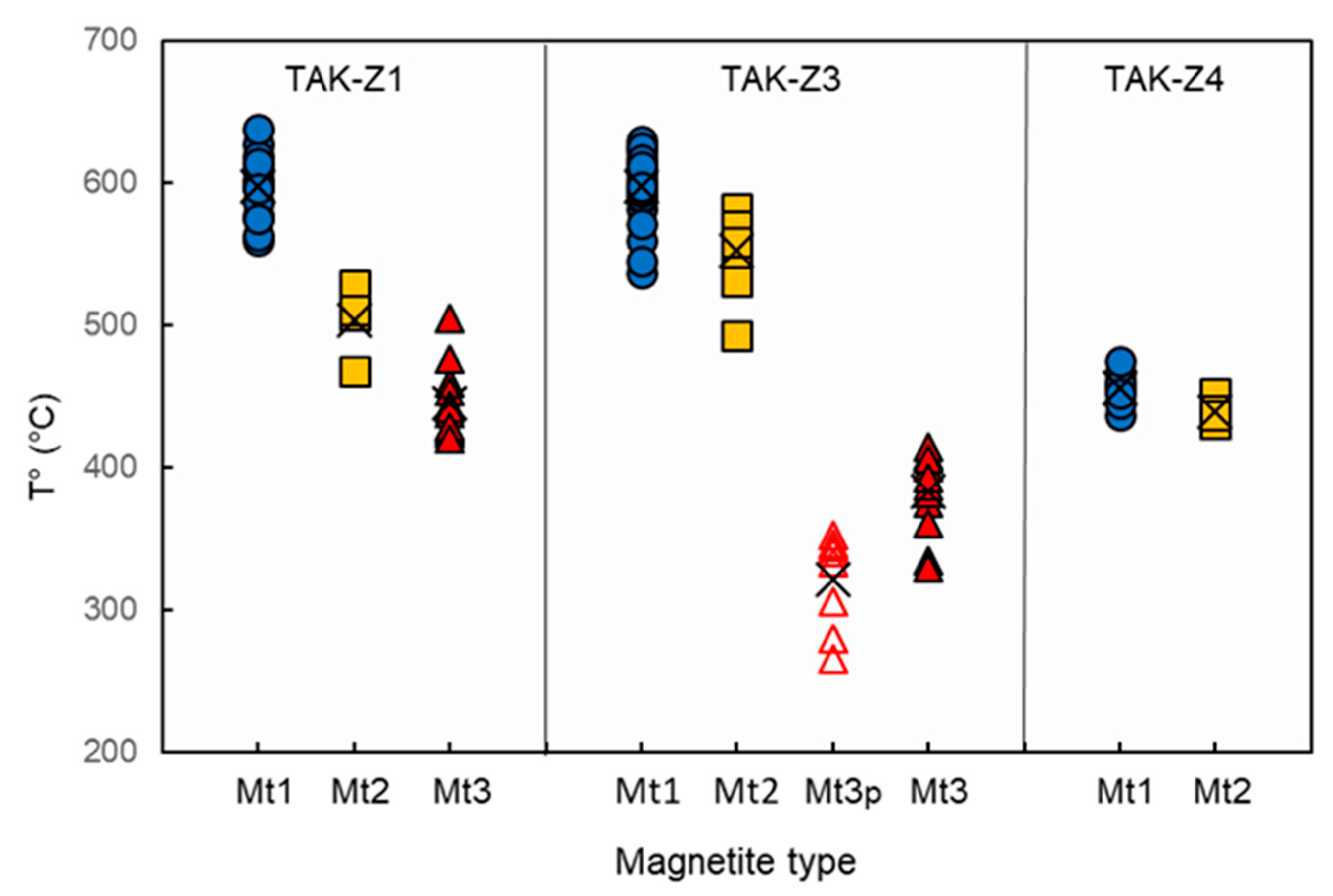Minerals 15 00137 g014