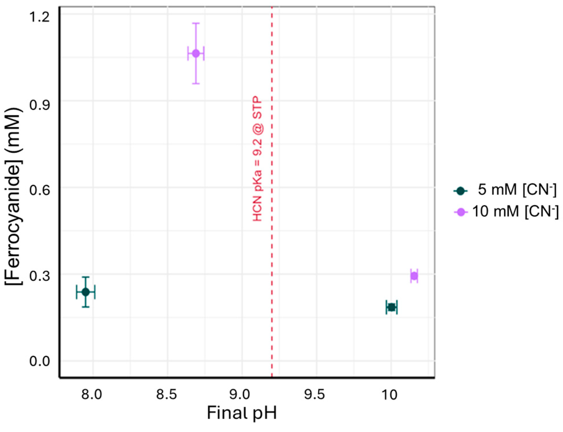 Minerals 15 00141 g001