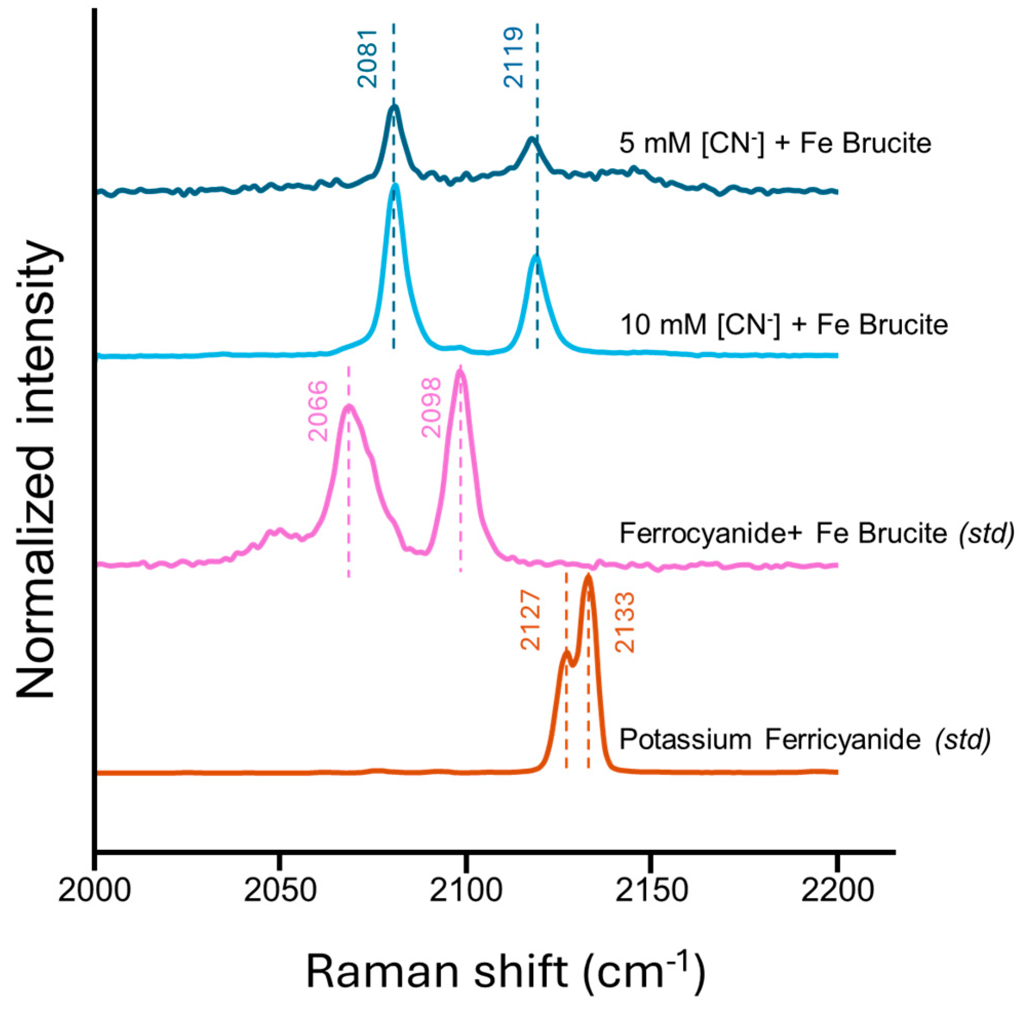 Minerals 15 00141 g003