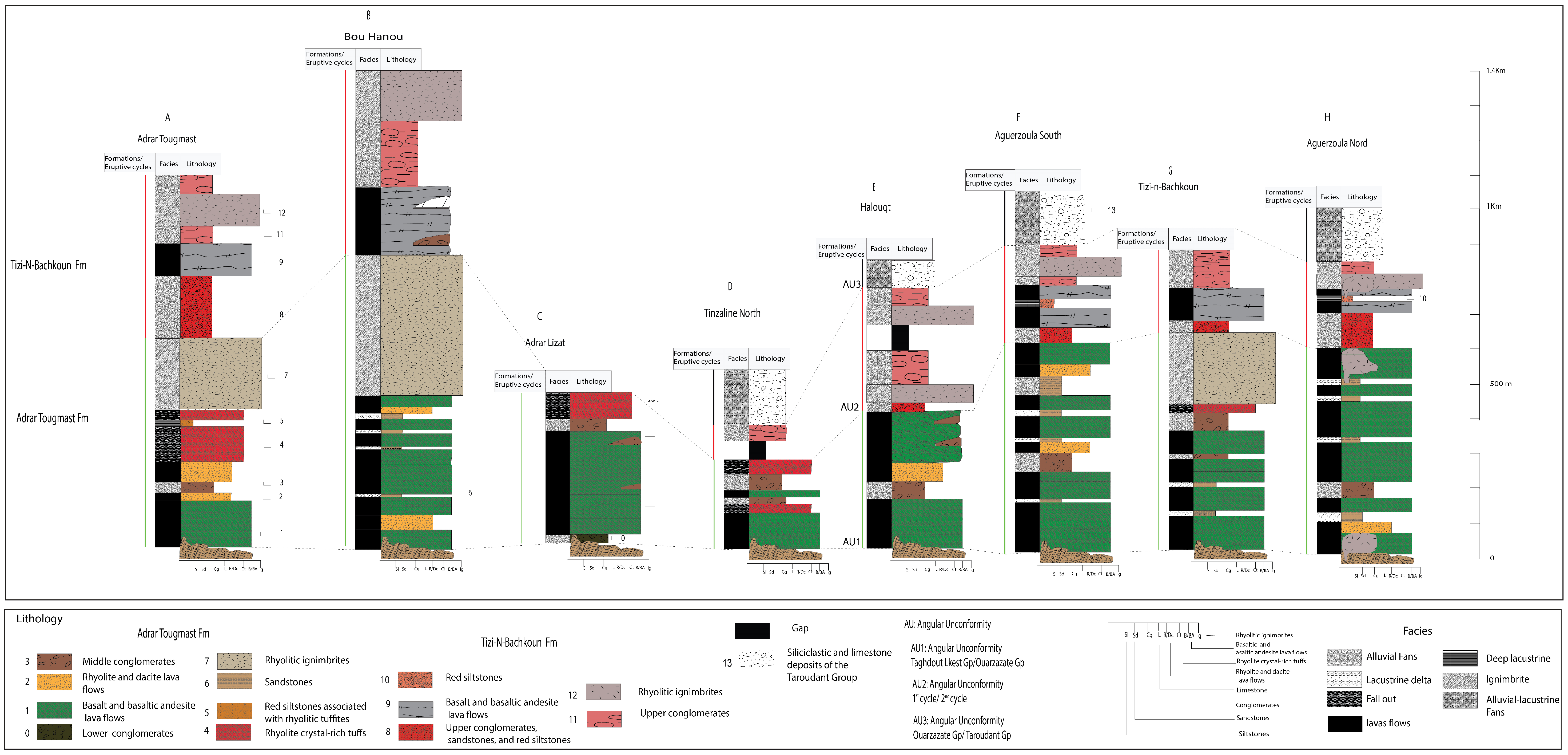 Minerals 15 00142 g003