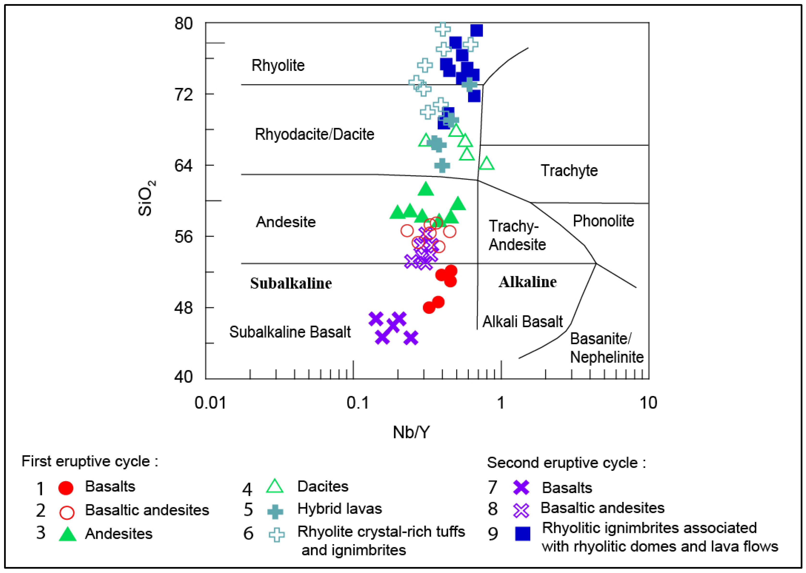 Minerals 15 00142 g007