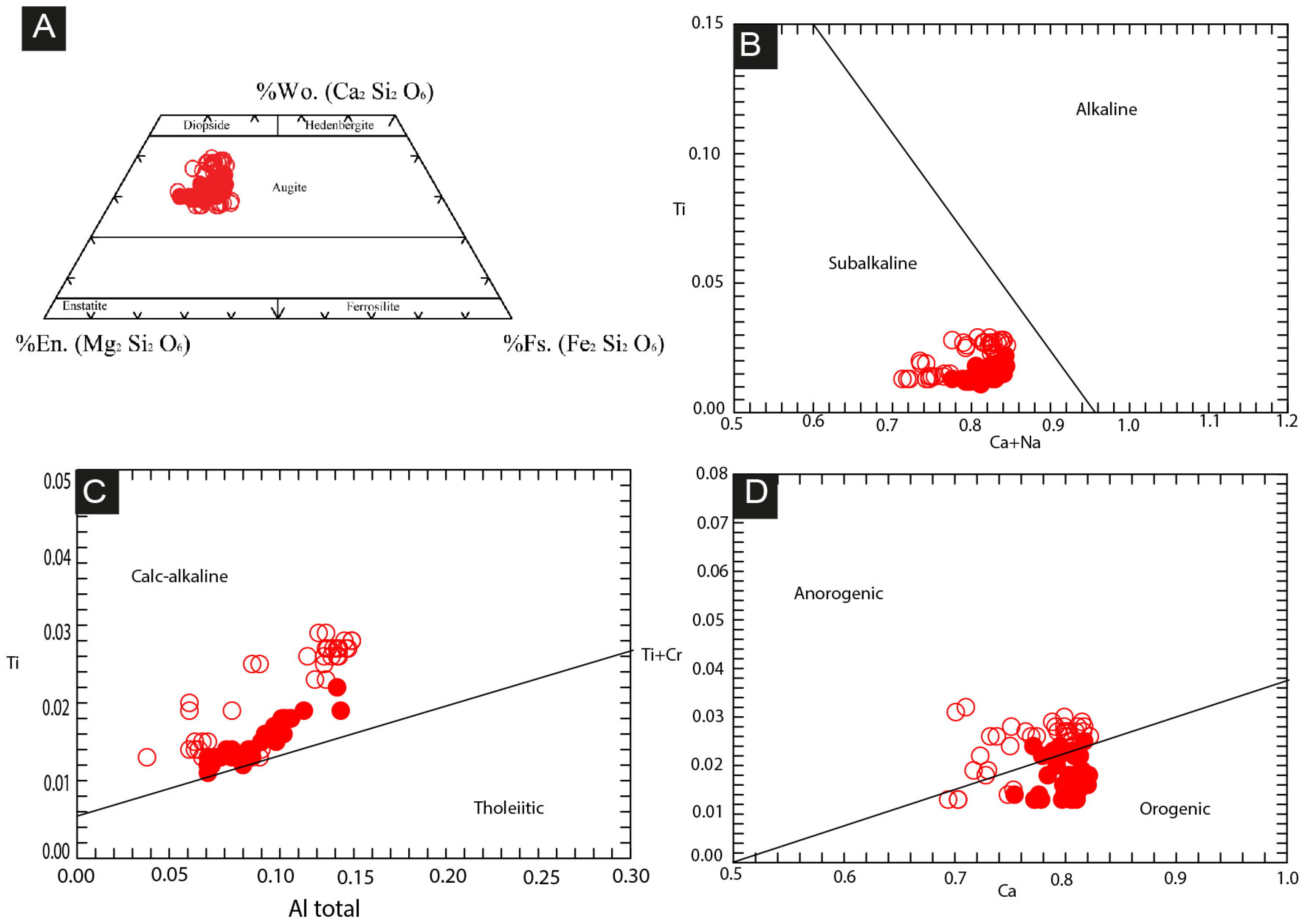 Minerals 15 00142 g011