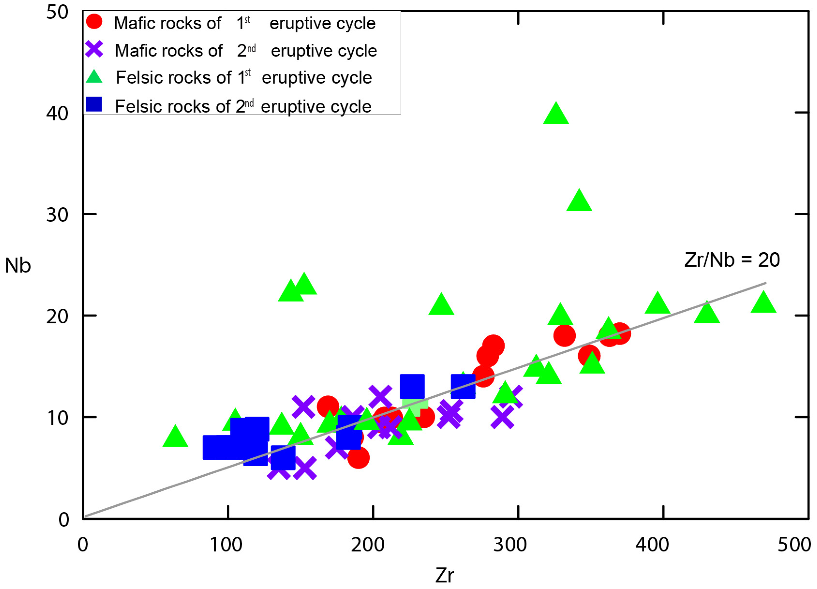 Minerals 15 00142 g014