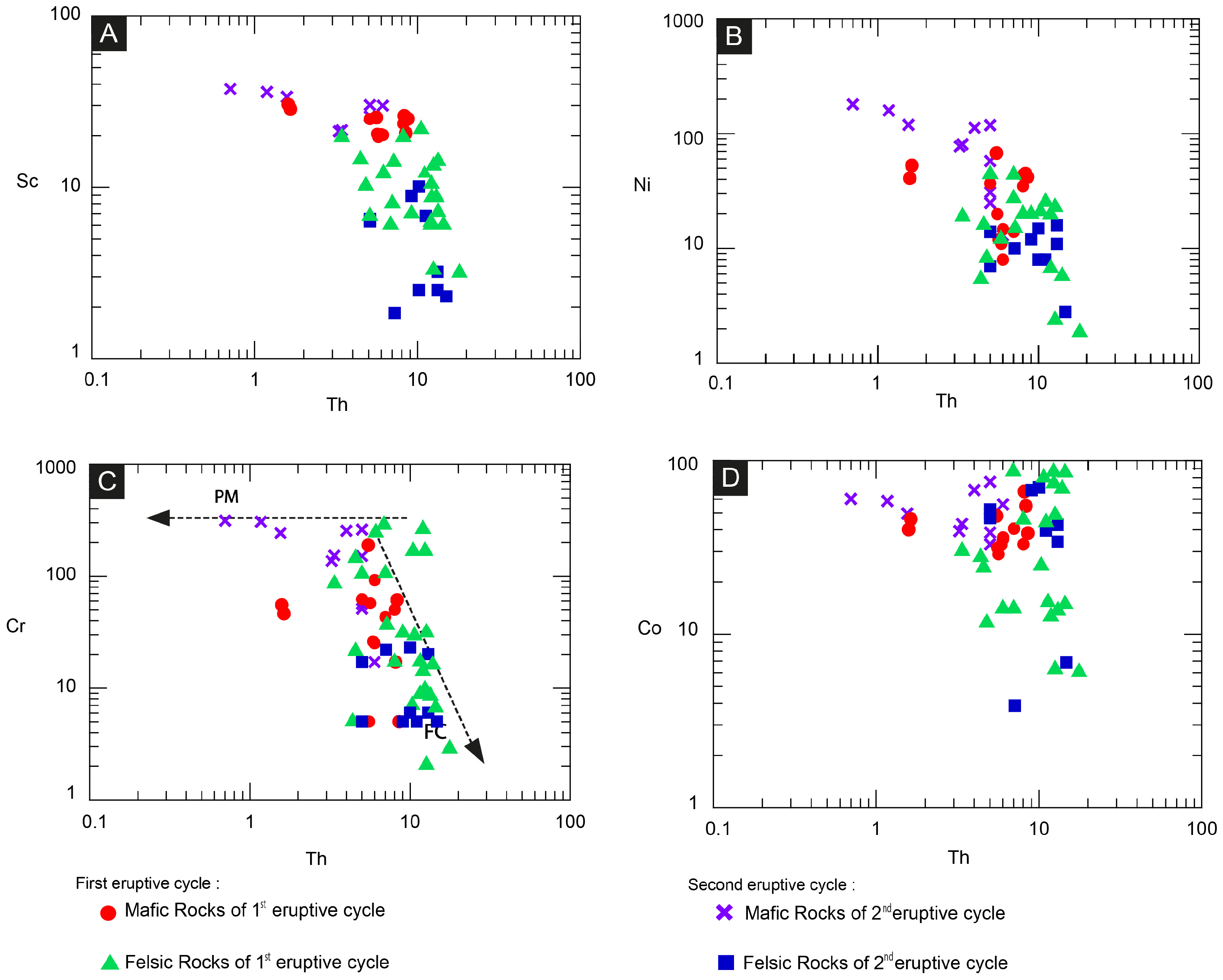 Minerals 15 00142 g016