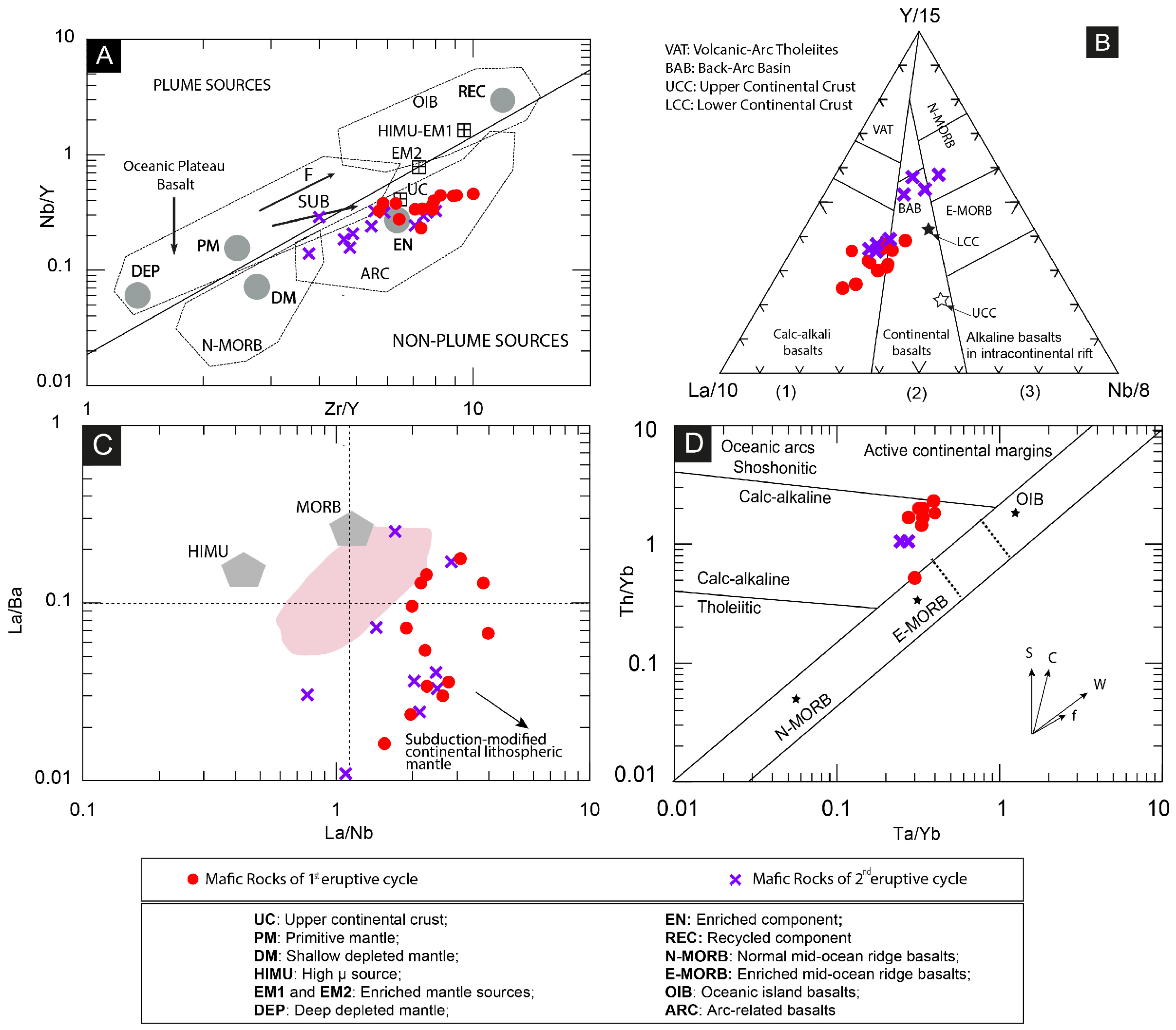 Minerals 15 00142 g019