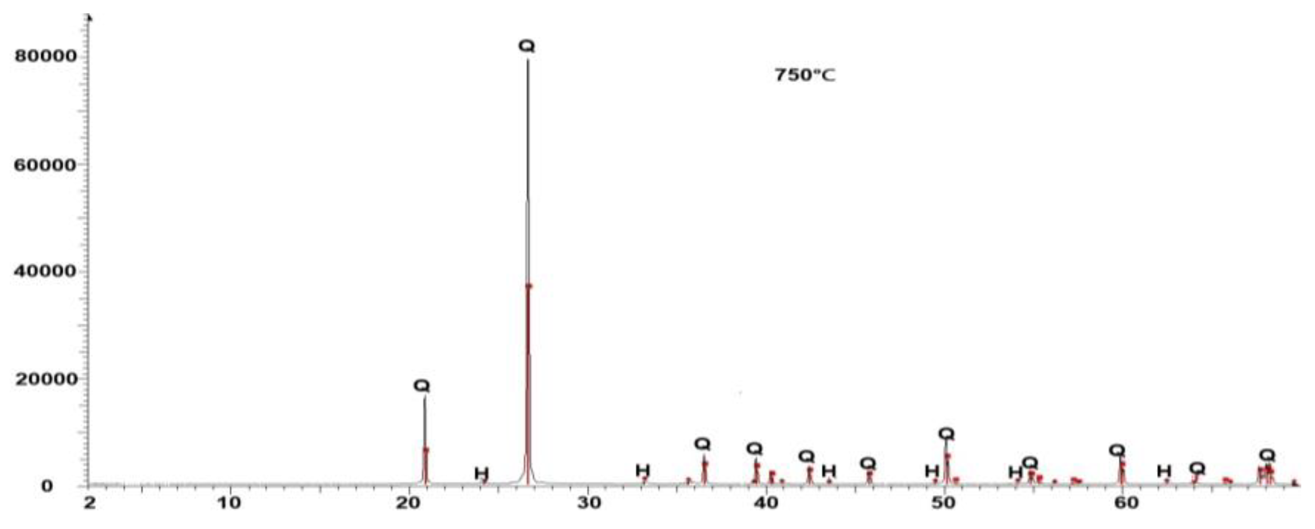 Minerals 15 00143 g002a Minerals 15 00143 g002a
