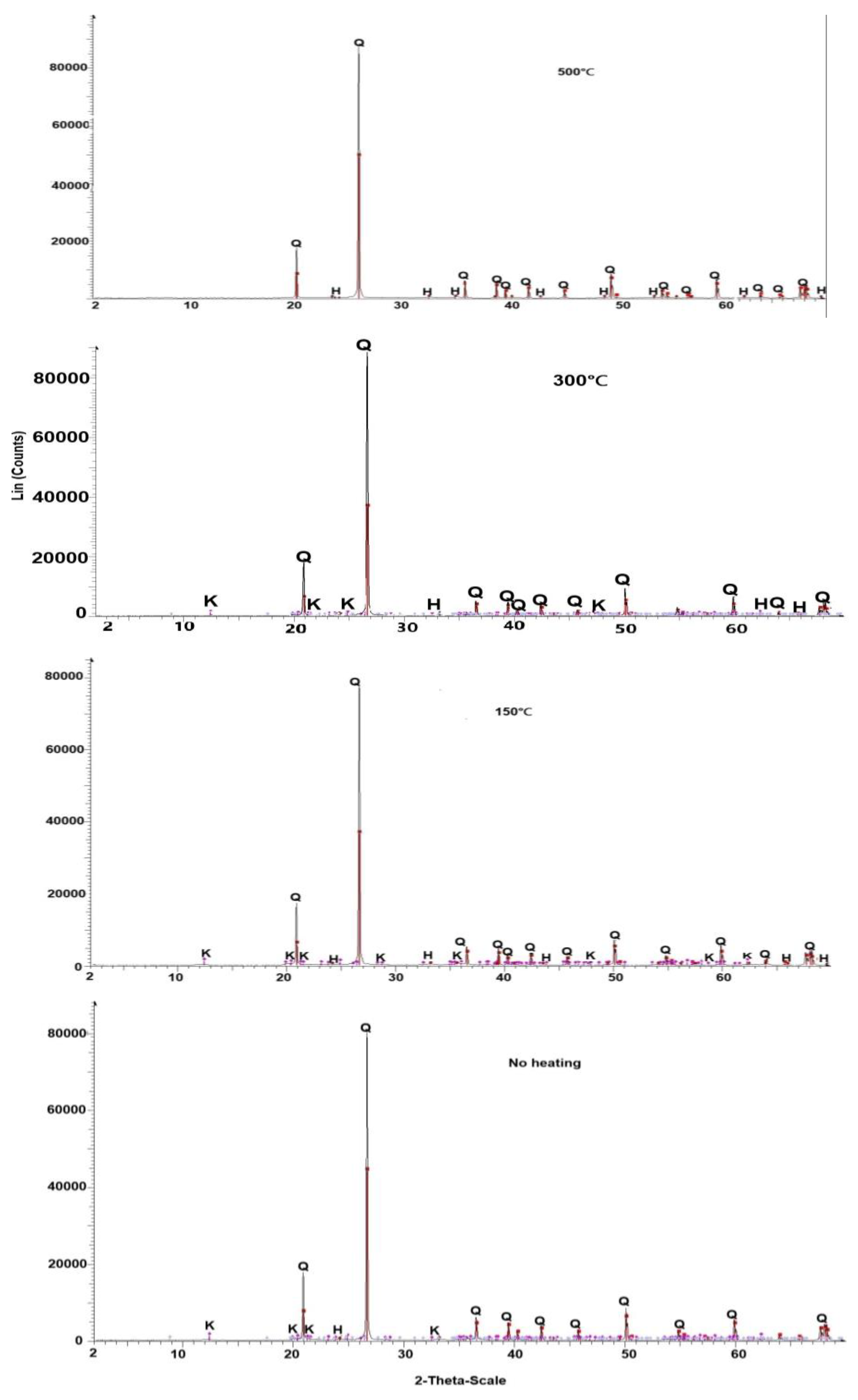 Minerals 15 00143 g002b Minerals 15 00143 g002b
