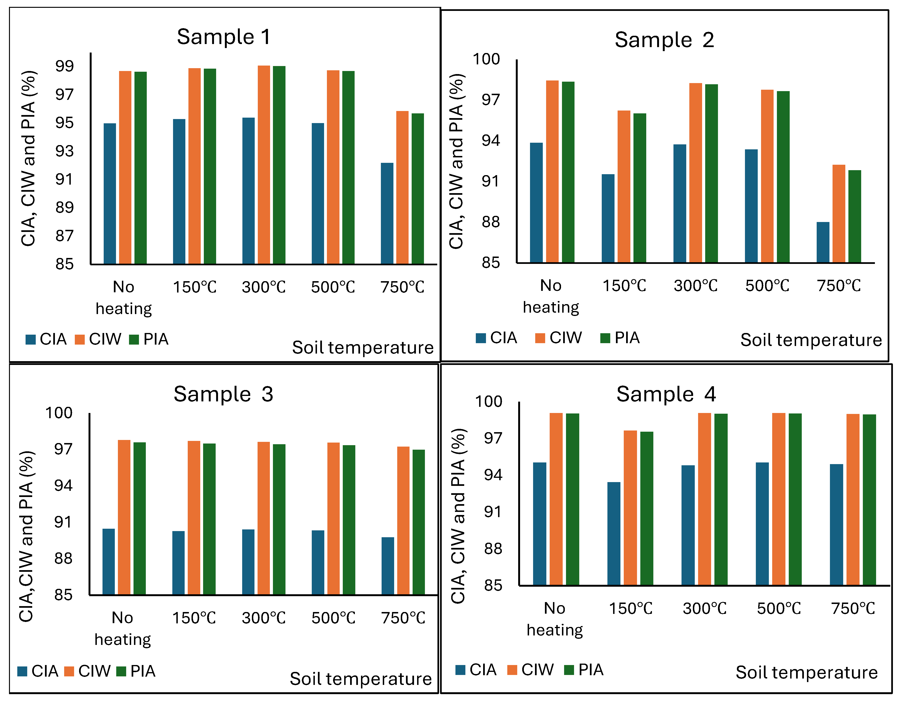 Minerals 15 00143 g003 Minerals 15 00143 g003
