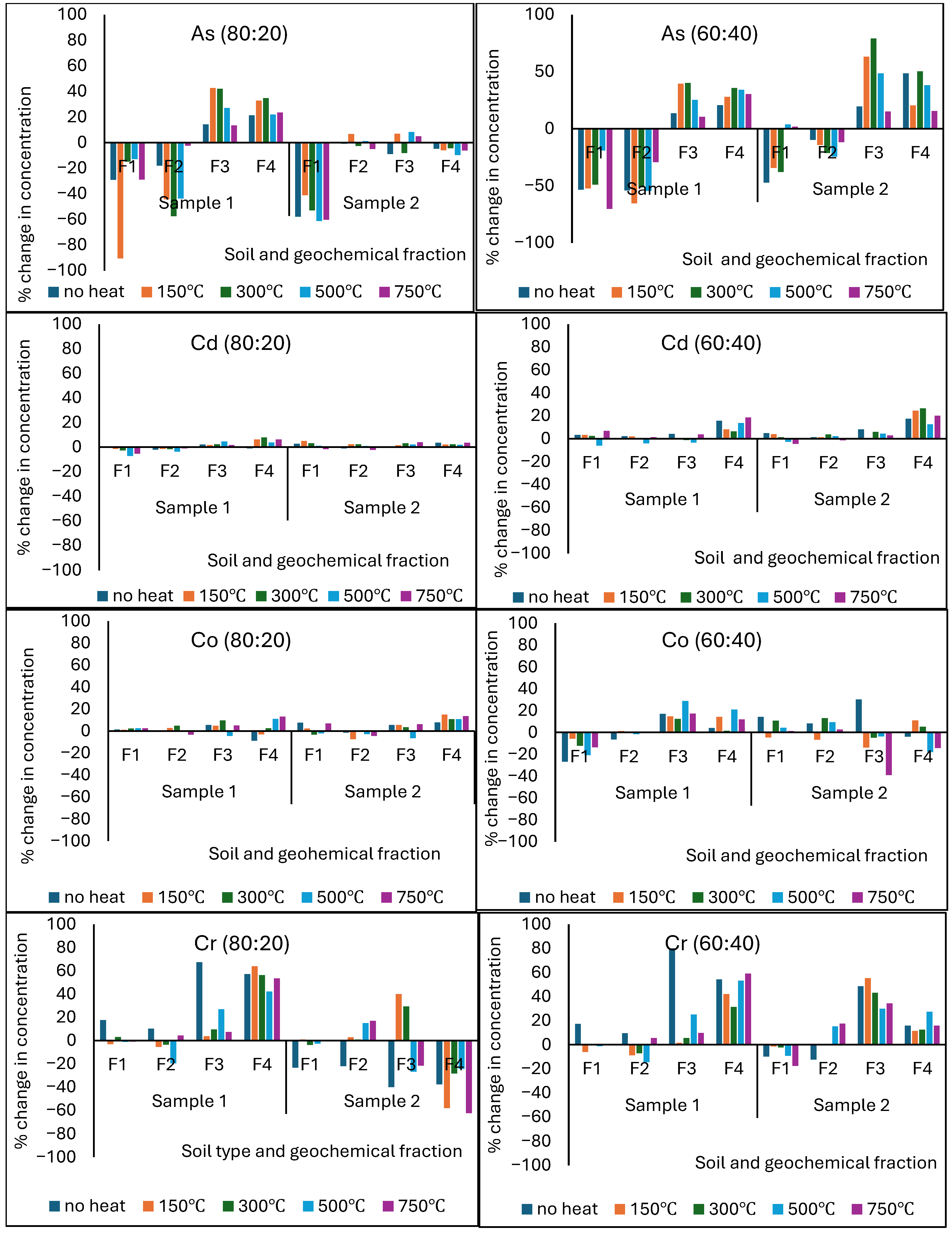 Minerals 15 00143 g005a Minerals 15 00143 g005a