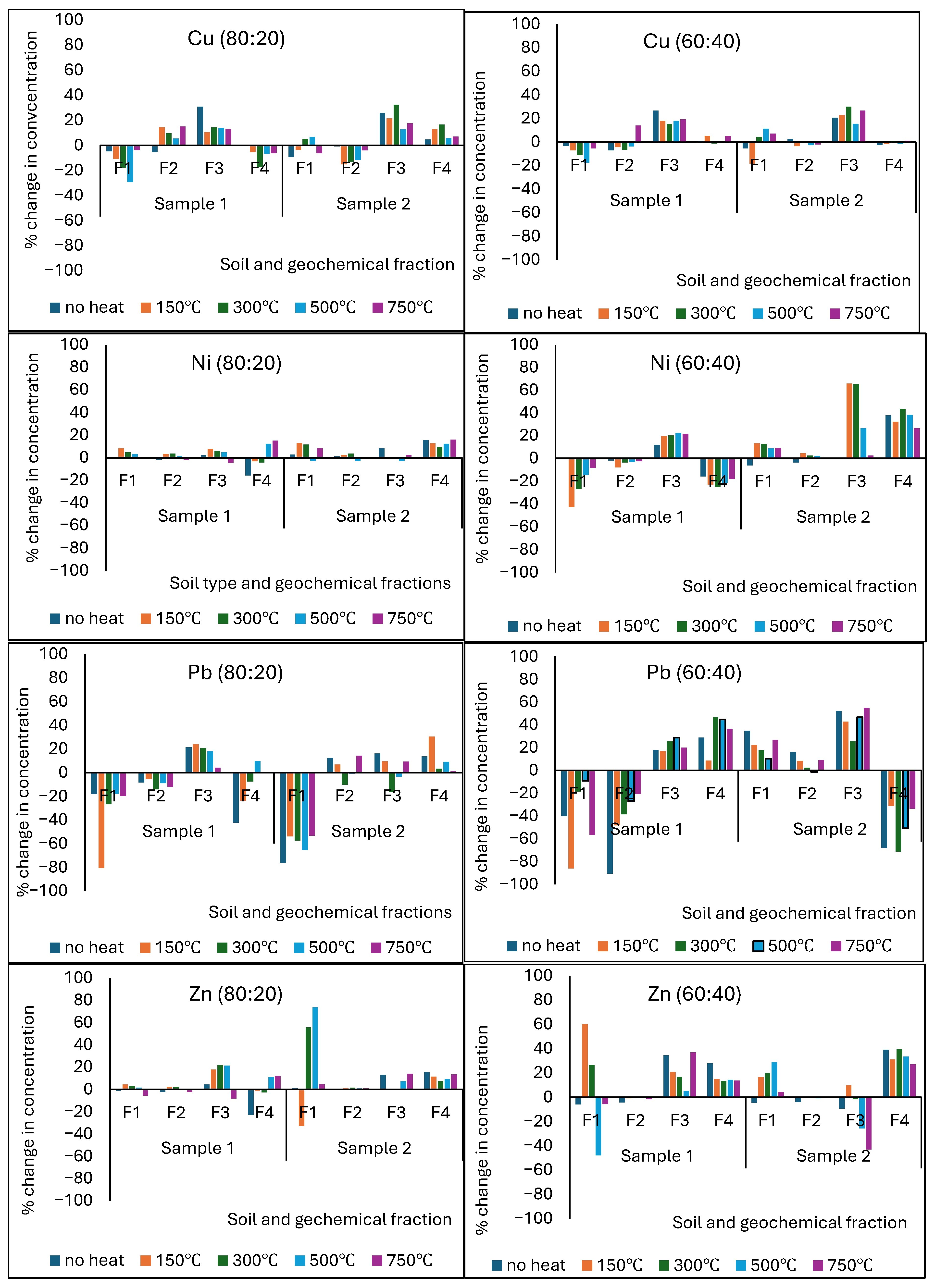 Minerals 15 00143 g005b Minerals 15 00143 g005b
