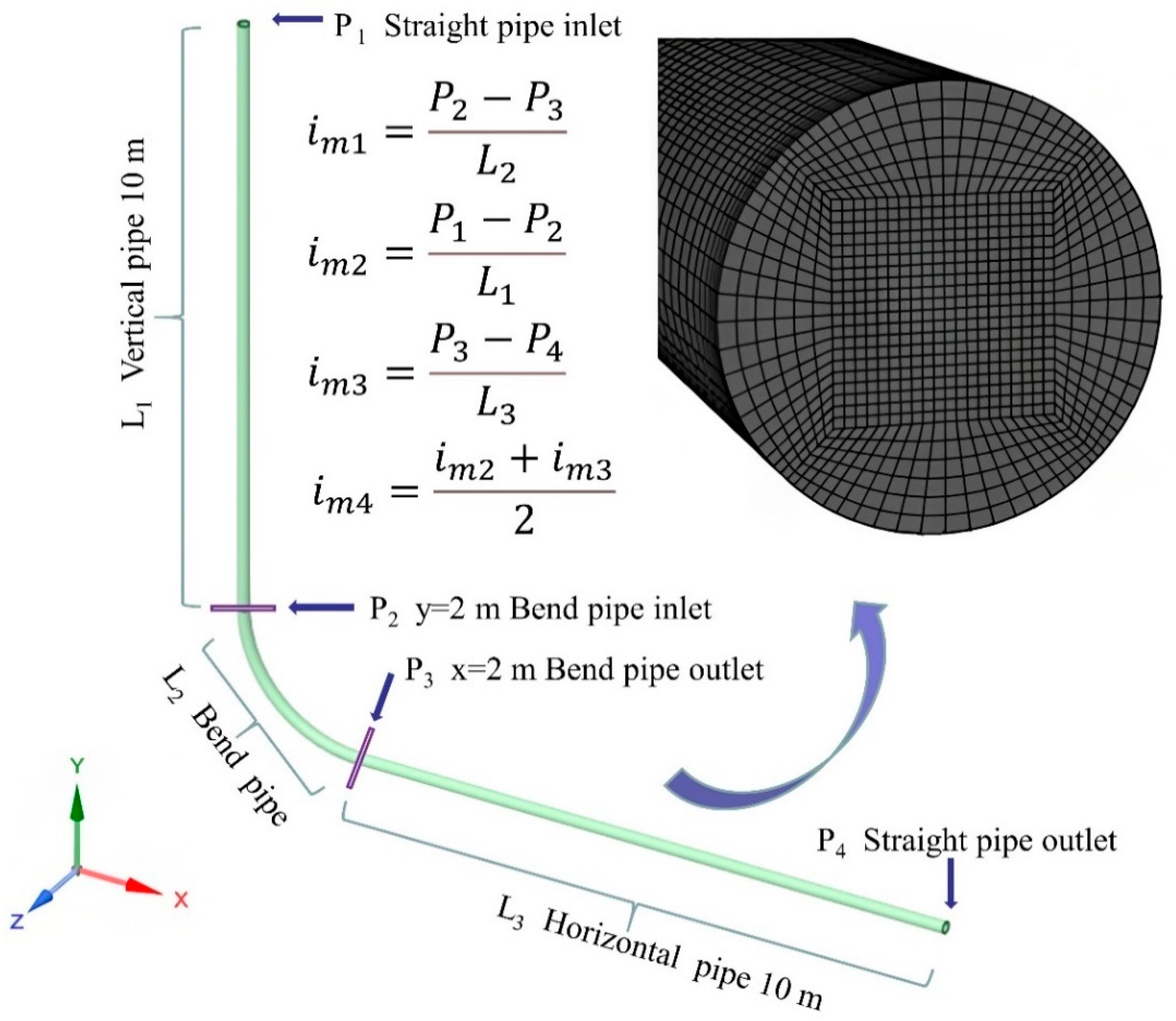 Minerals 15 00145 g002