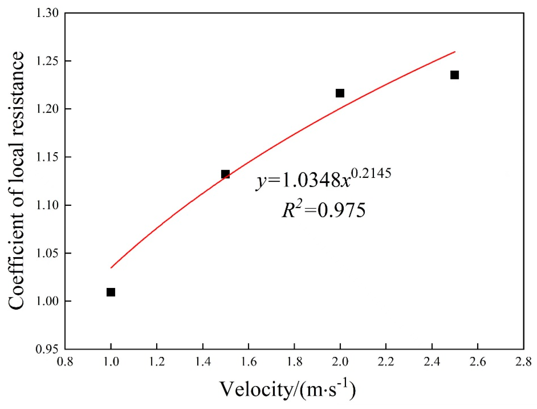 Minerals 15 00145 g003
