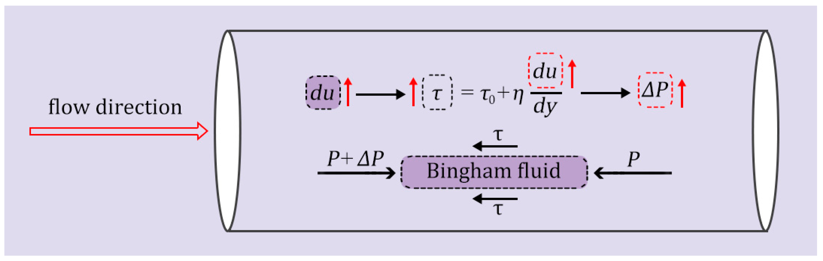 Minerals 15 00145 g004