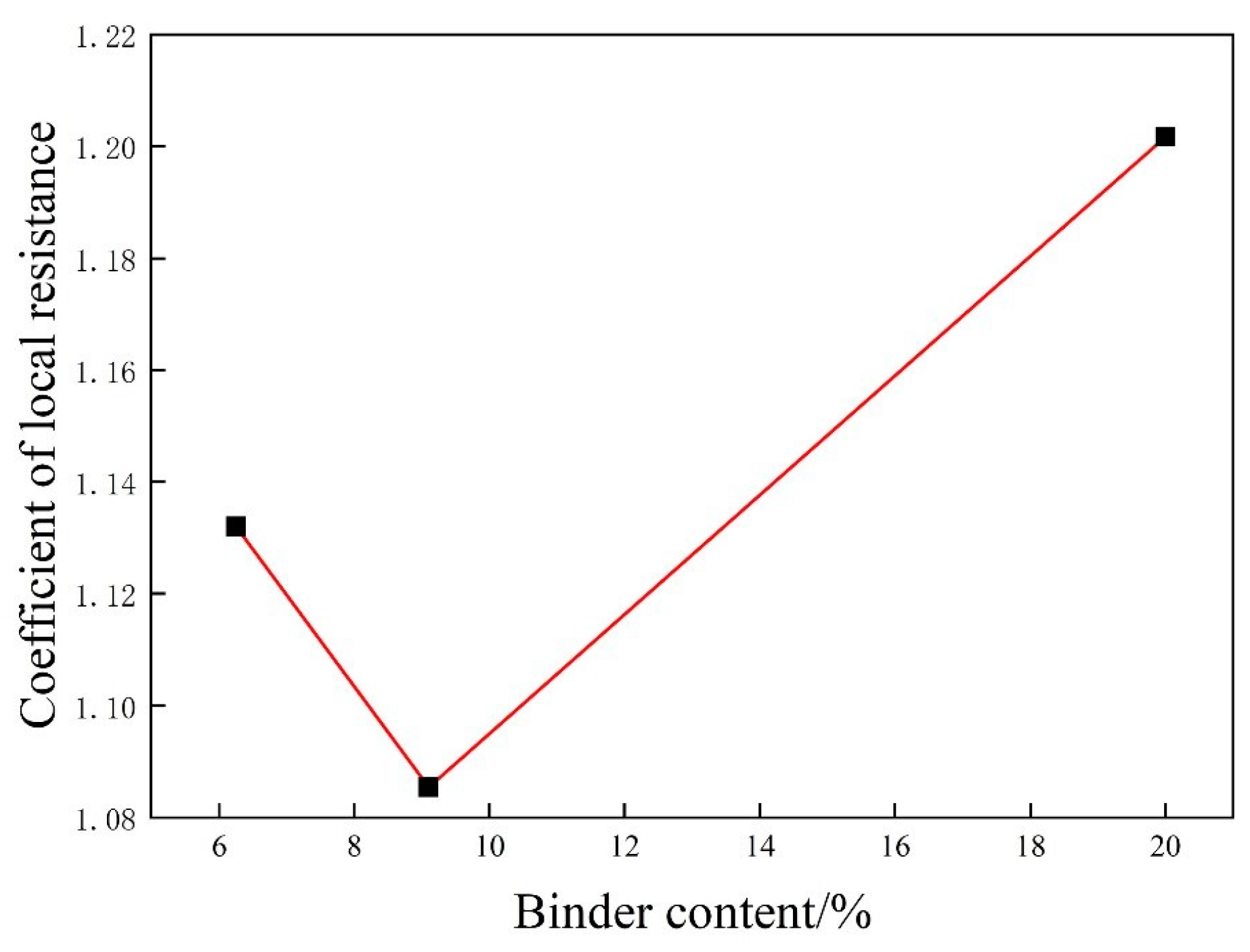 Minerals 15 00145 g010