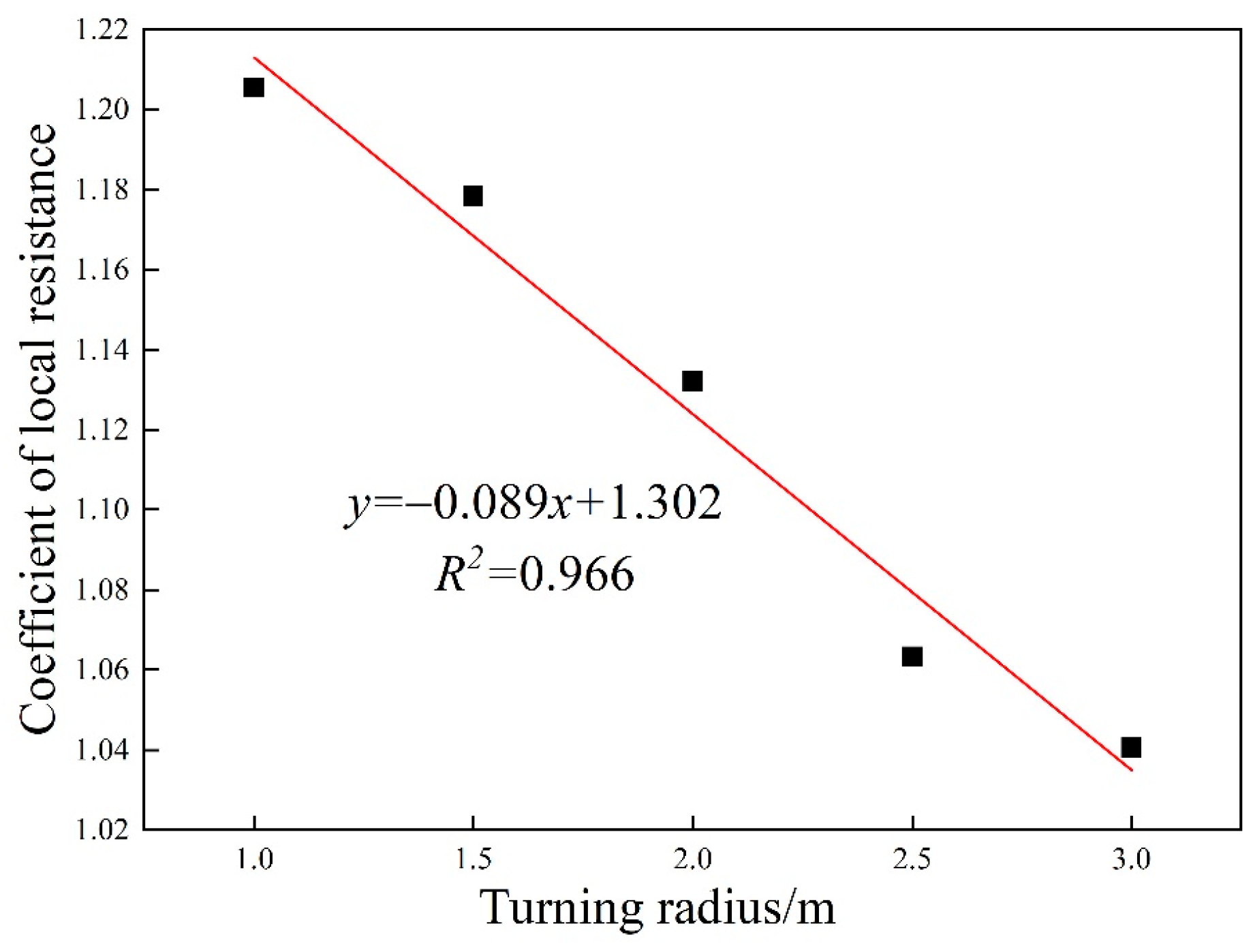 Minerals 15 00145 g012