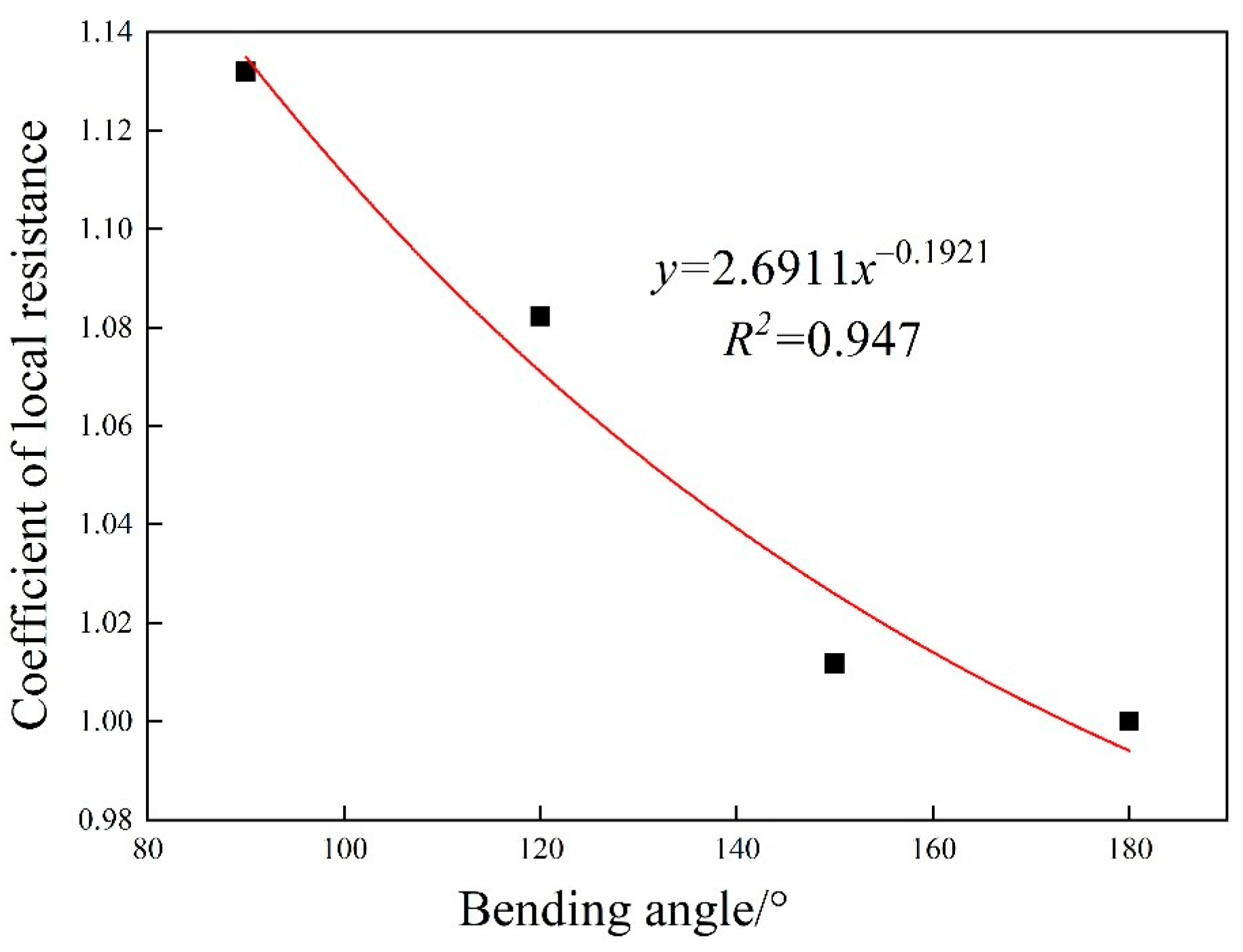 Minerals 15 00145 g014