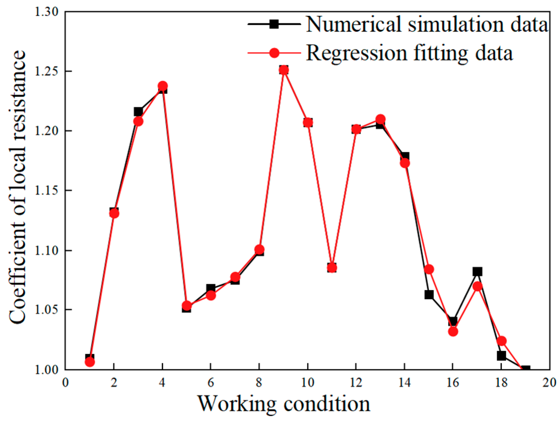 Minerals 15 00145 g016
