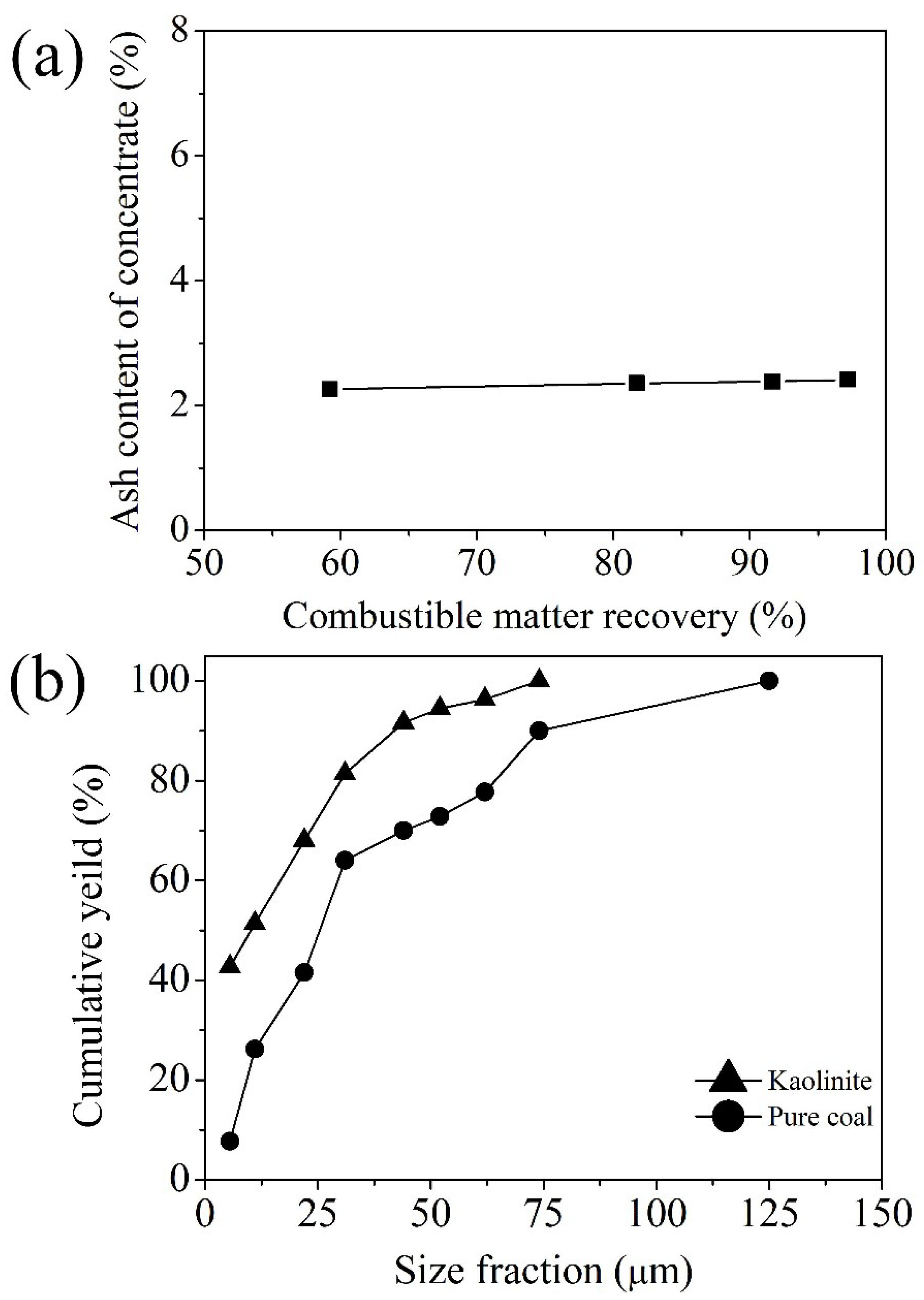 Minerals 15 00147 g002