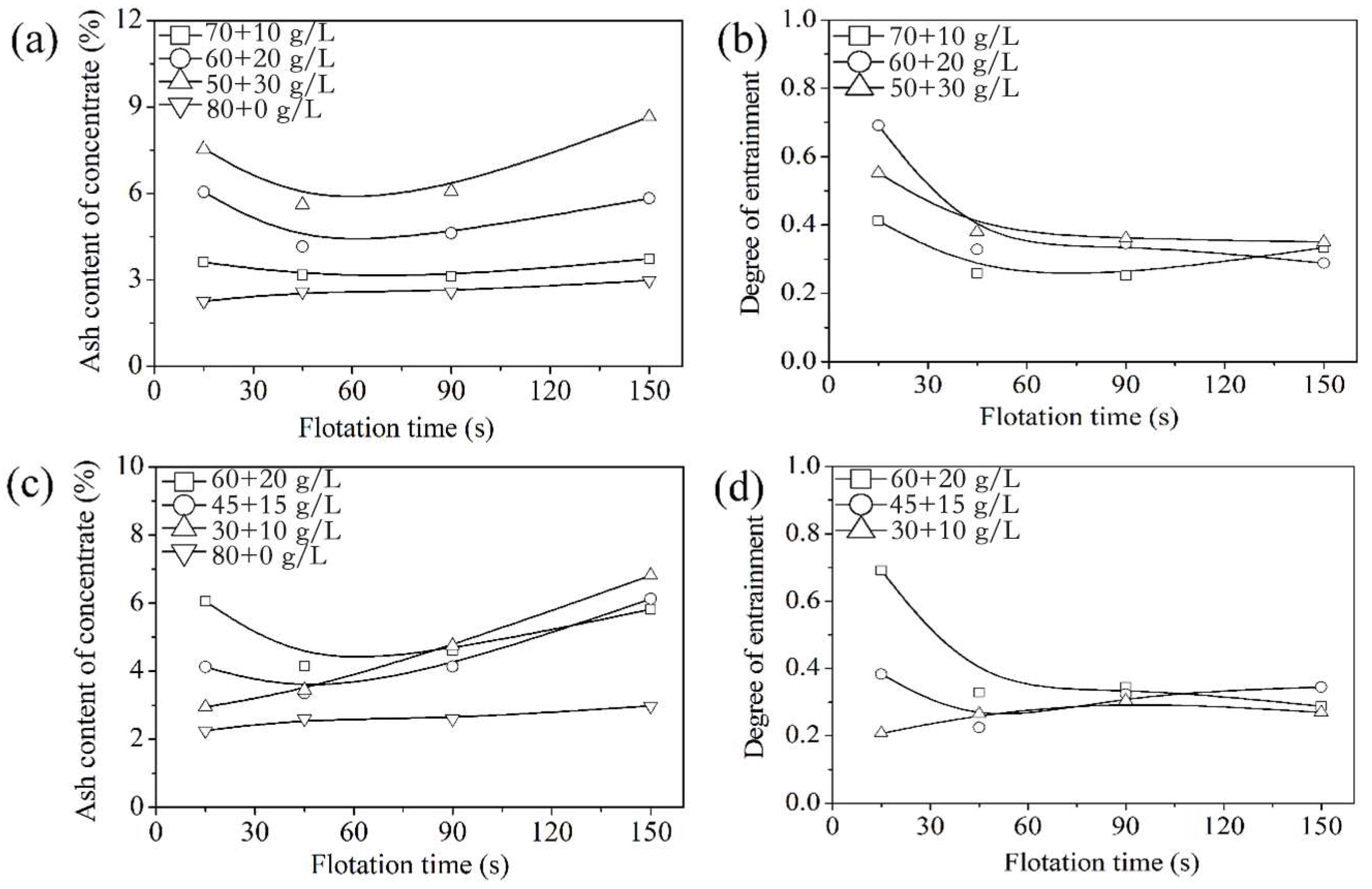 Minerals 15 00147 g004