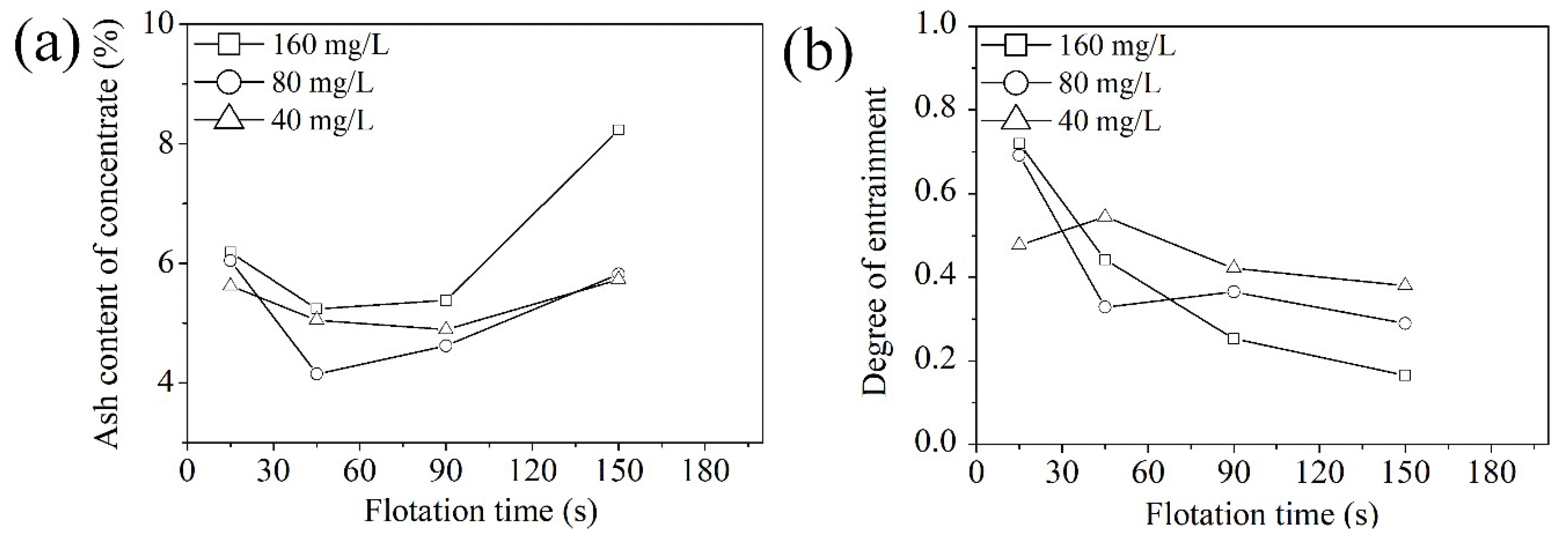 Minerals 15 00147 g005