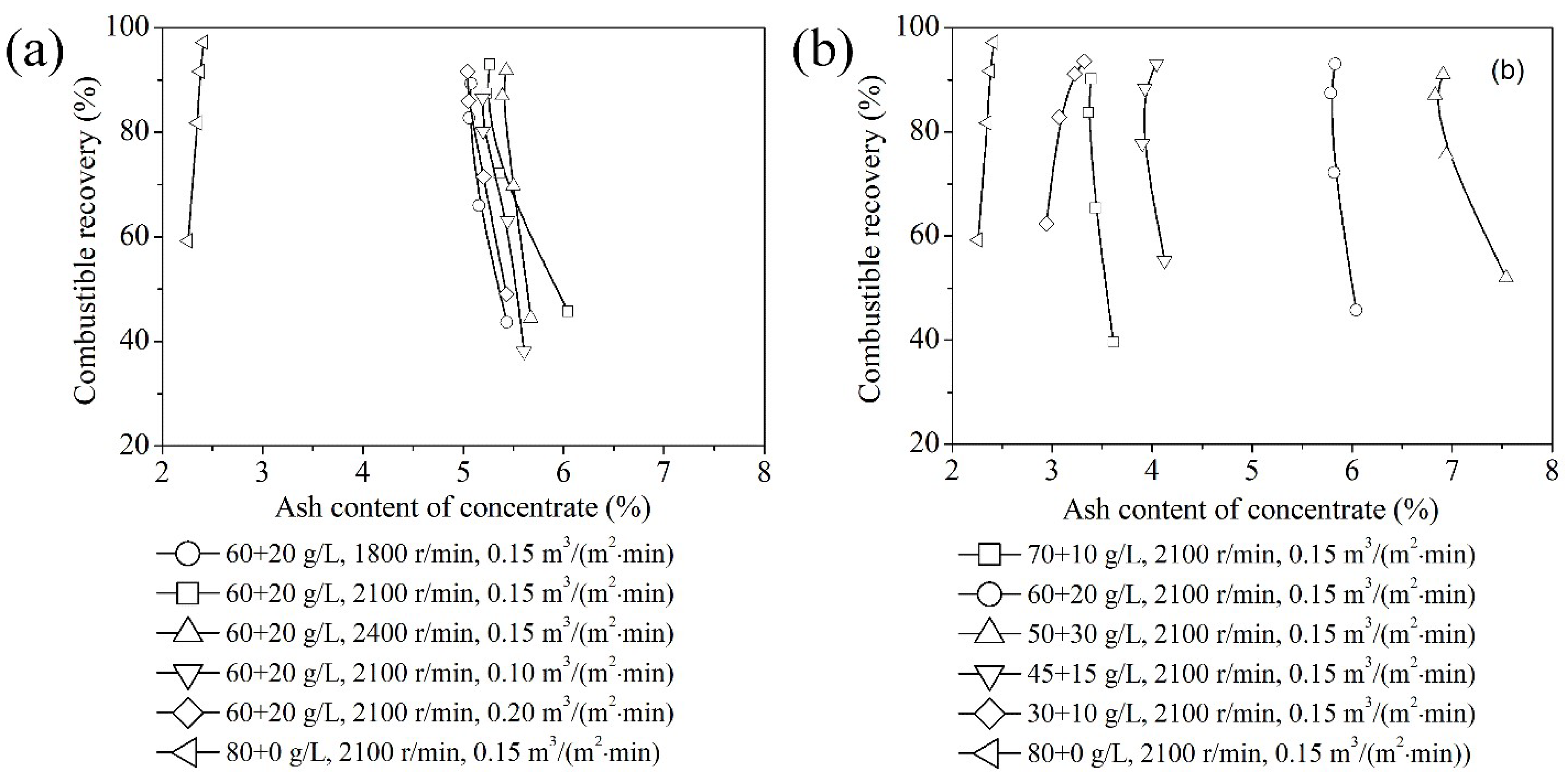 Minerals 15 00147 g006