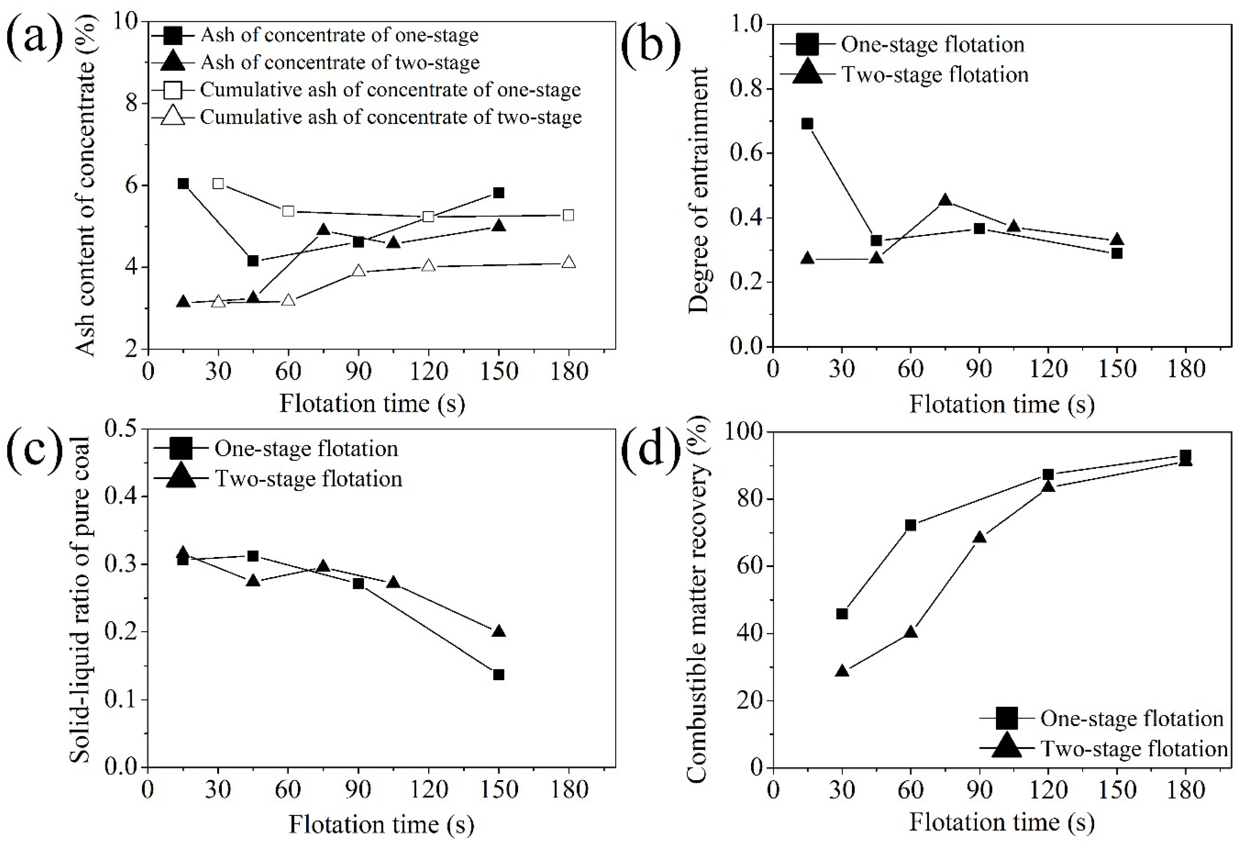 Minerals 15 00147 g007