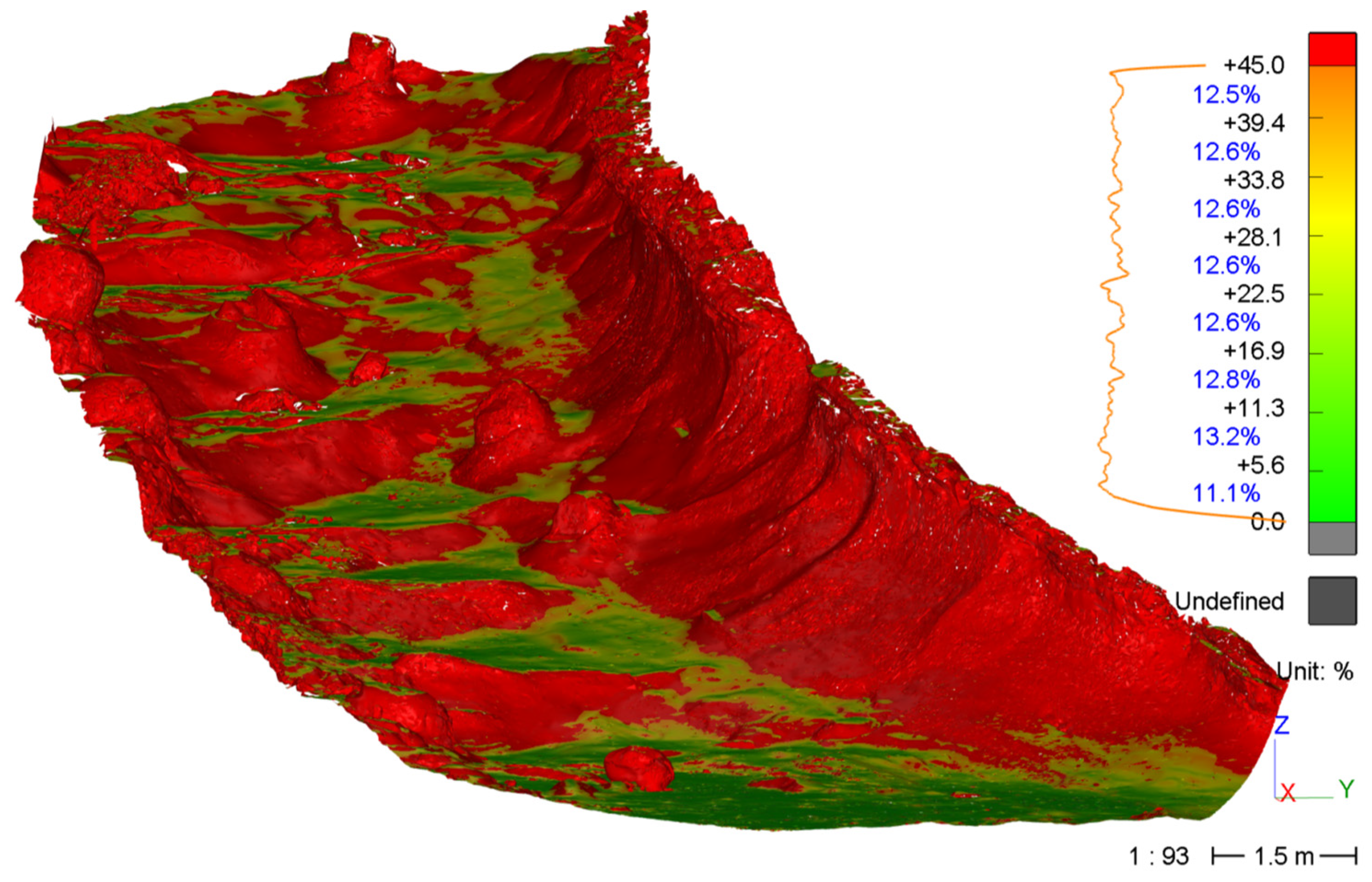 Minerals 15 00148 g008