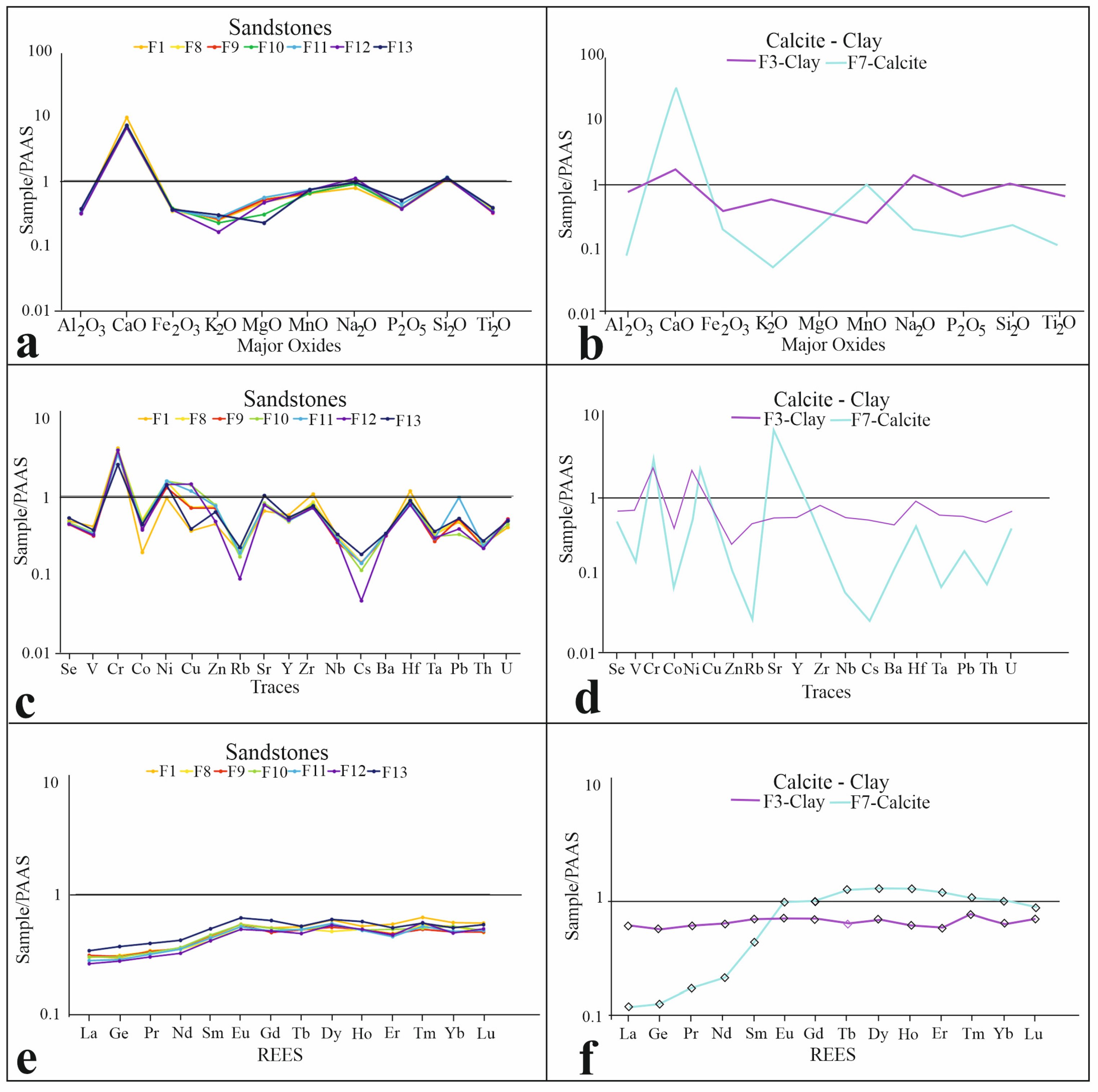 Minerals 15 00148 g016