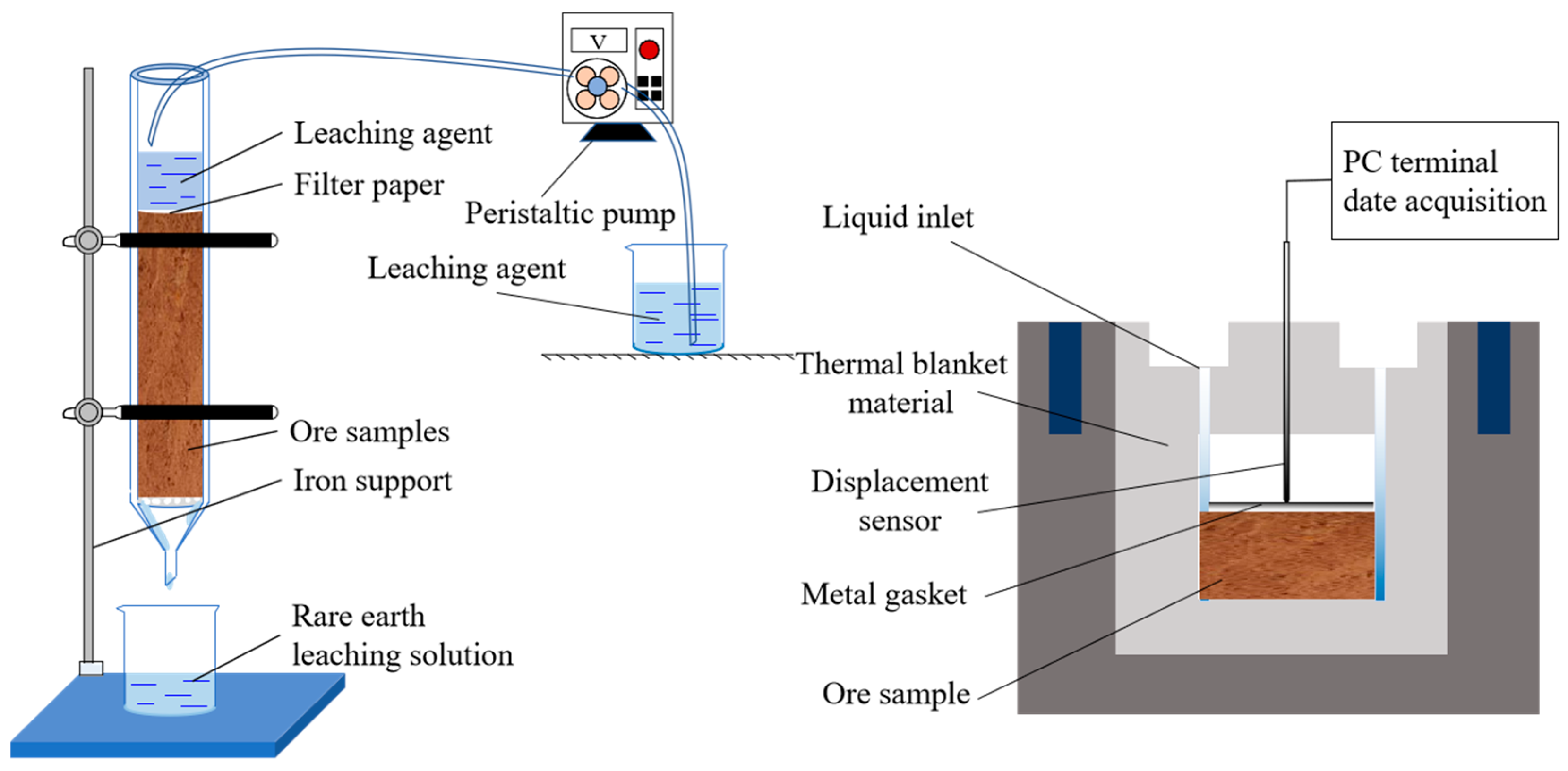 Minerals 15 00149 g004