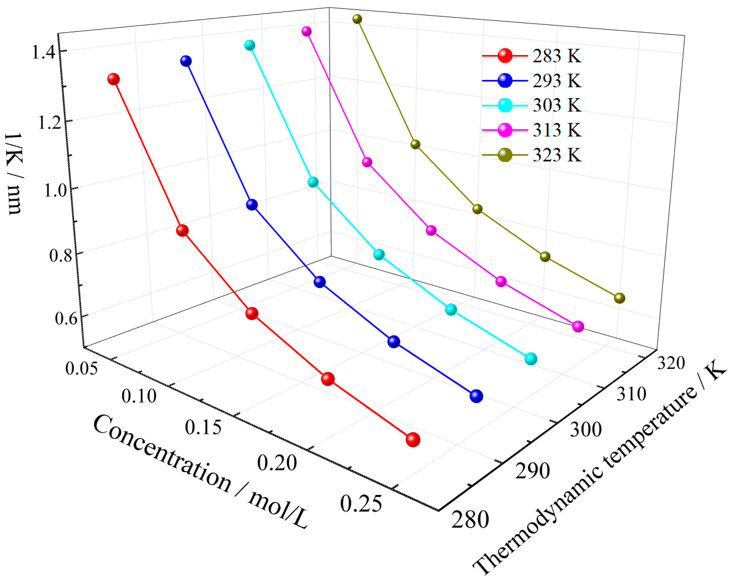 Minerals 15 00149 g005