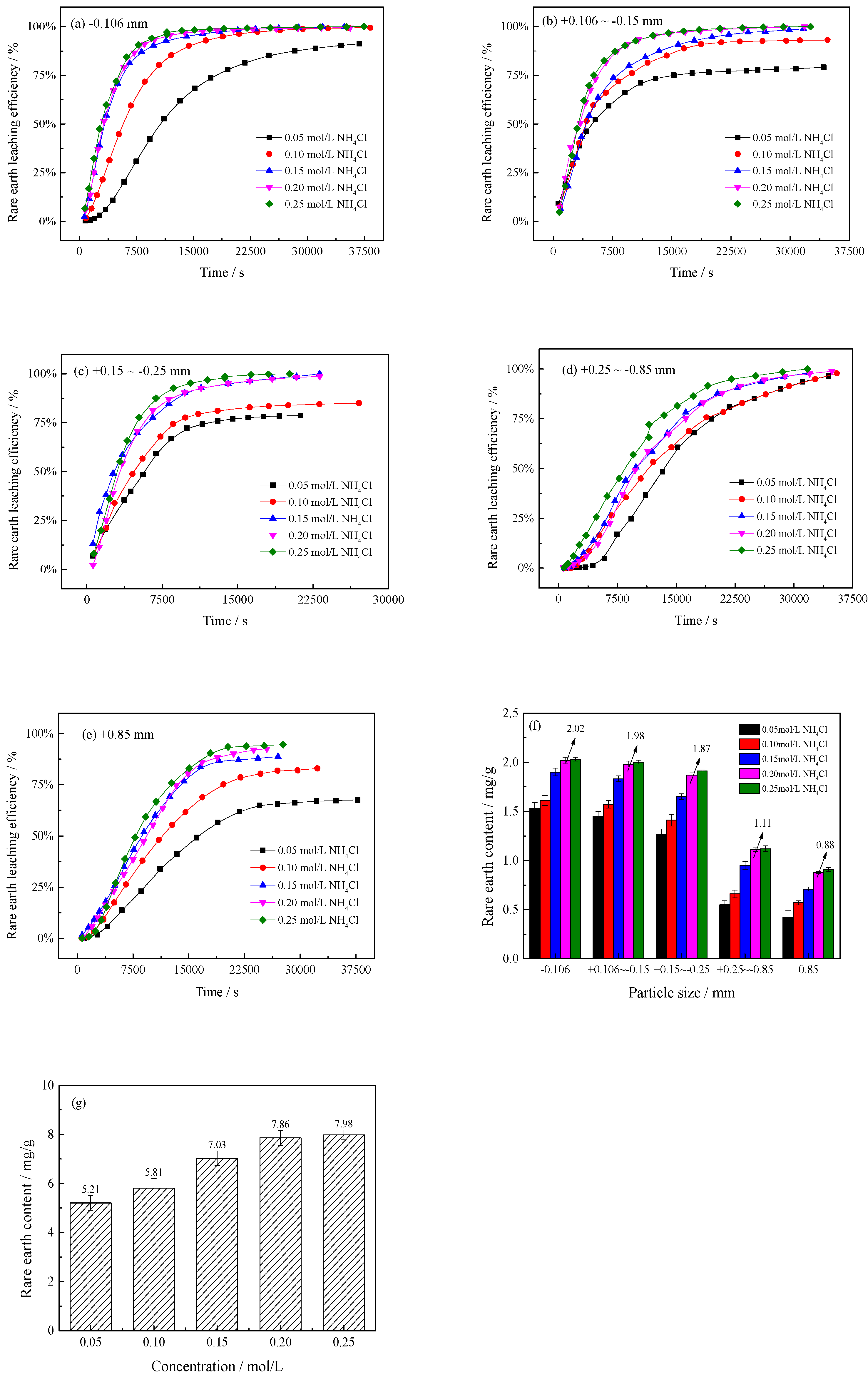 Minerals 15 00149 g006