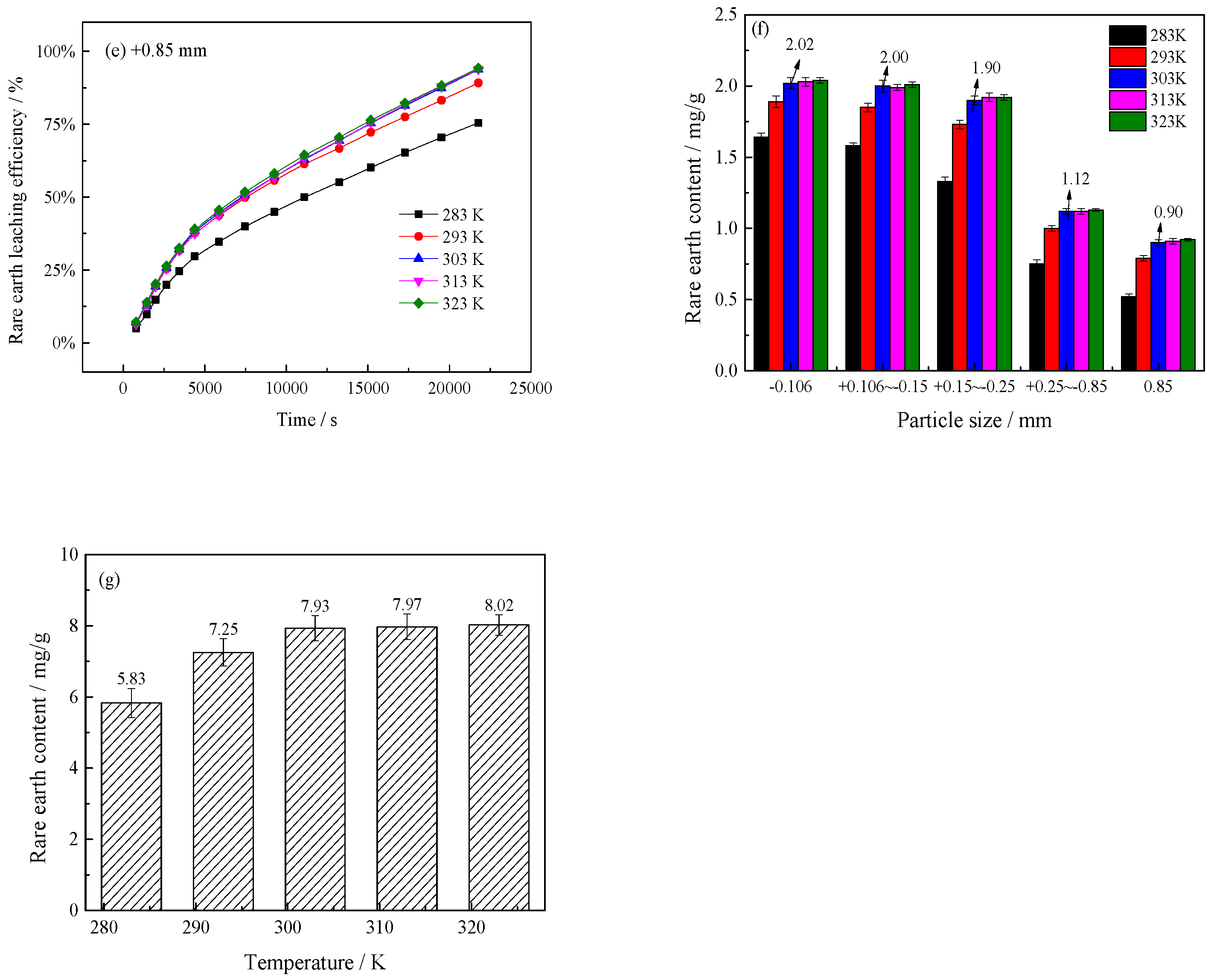 Minerals 15 00149 g008b