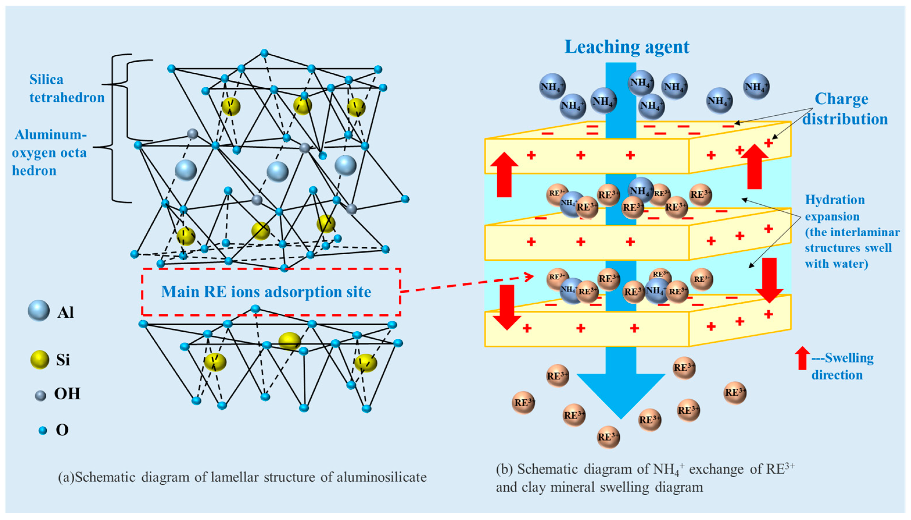 Minerals 15 00149 g010
