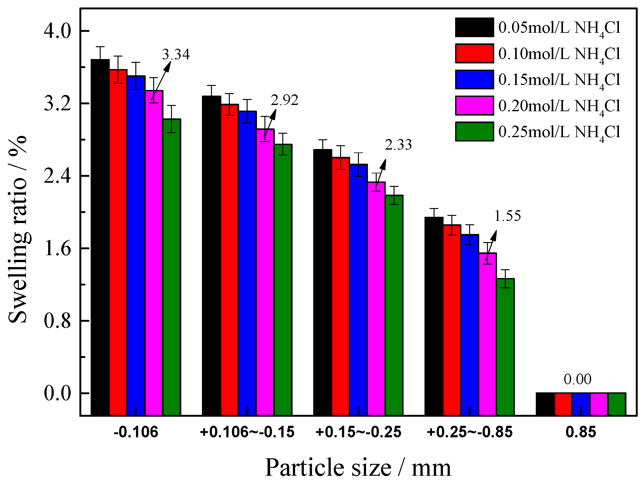 Minerals 15 00149 g011