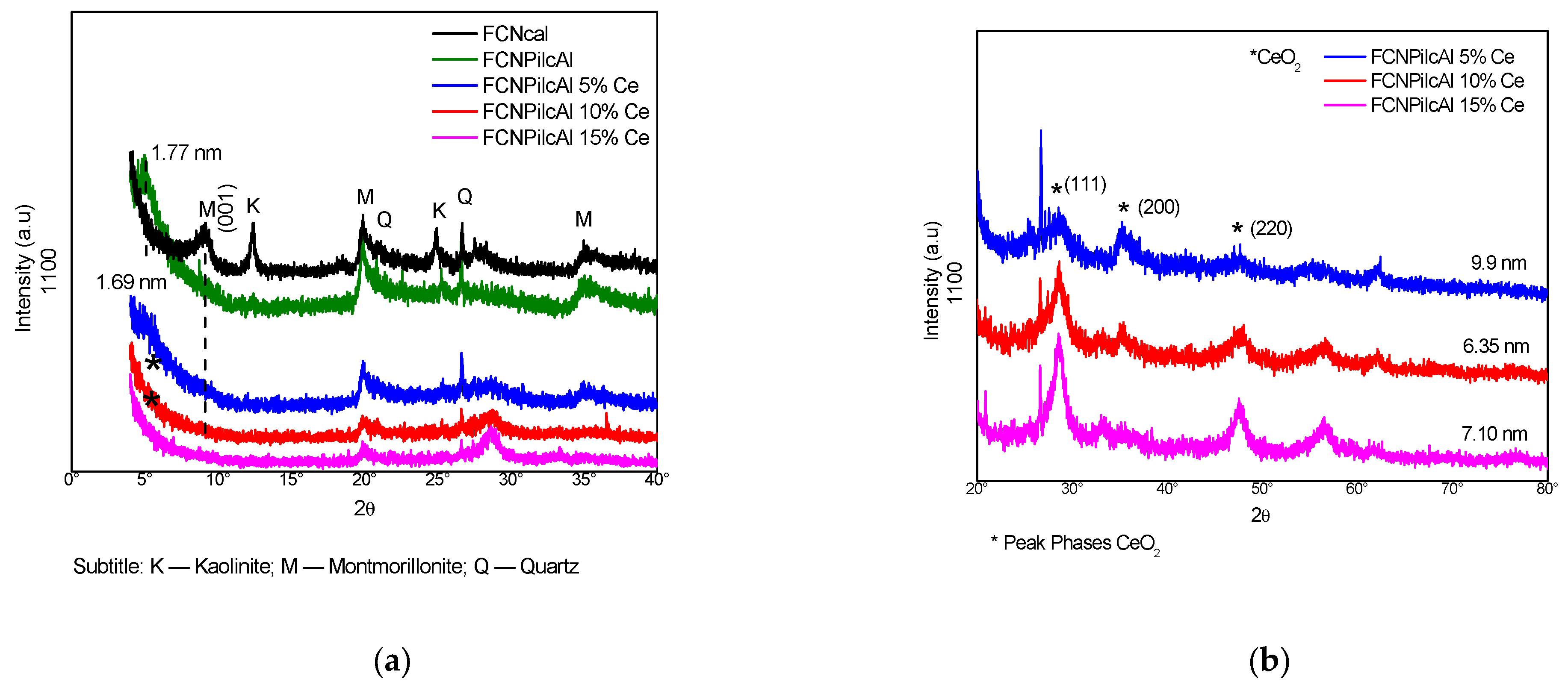 Minerals 15 00152 g001 Minerals 15 00152 g001